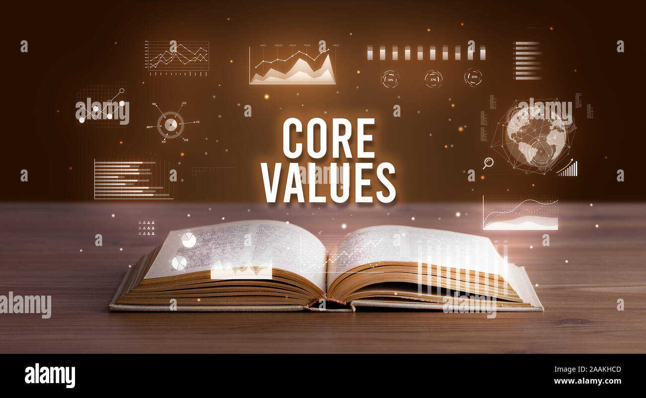 Les valeurs de base de l'inscription d'un livre ouvert, creative business concept Banque D'Images