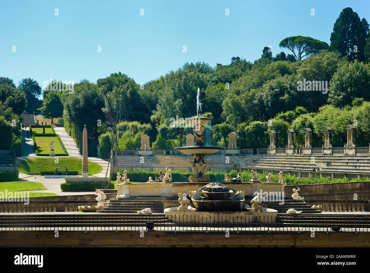 Jardins de Boboli, Florence, Italie. Vue du Palazzio Piti Banque D'Images