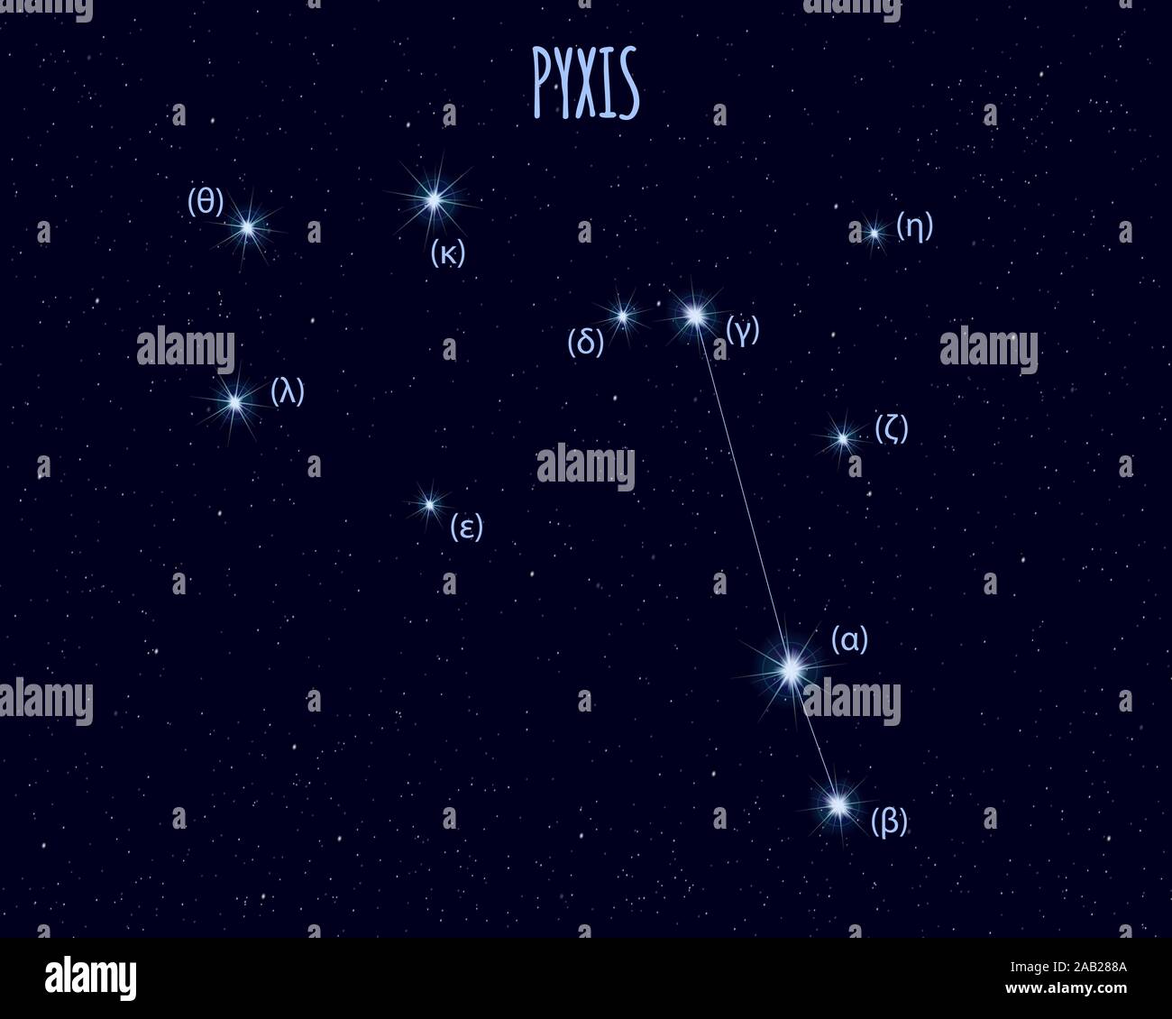 La boussole (PYXIS) constellation, vector illustration avec étoile de base  contre le ciel étoilé Image Vectorielle Stock - Alamy