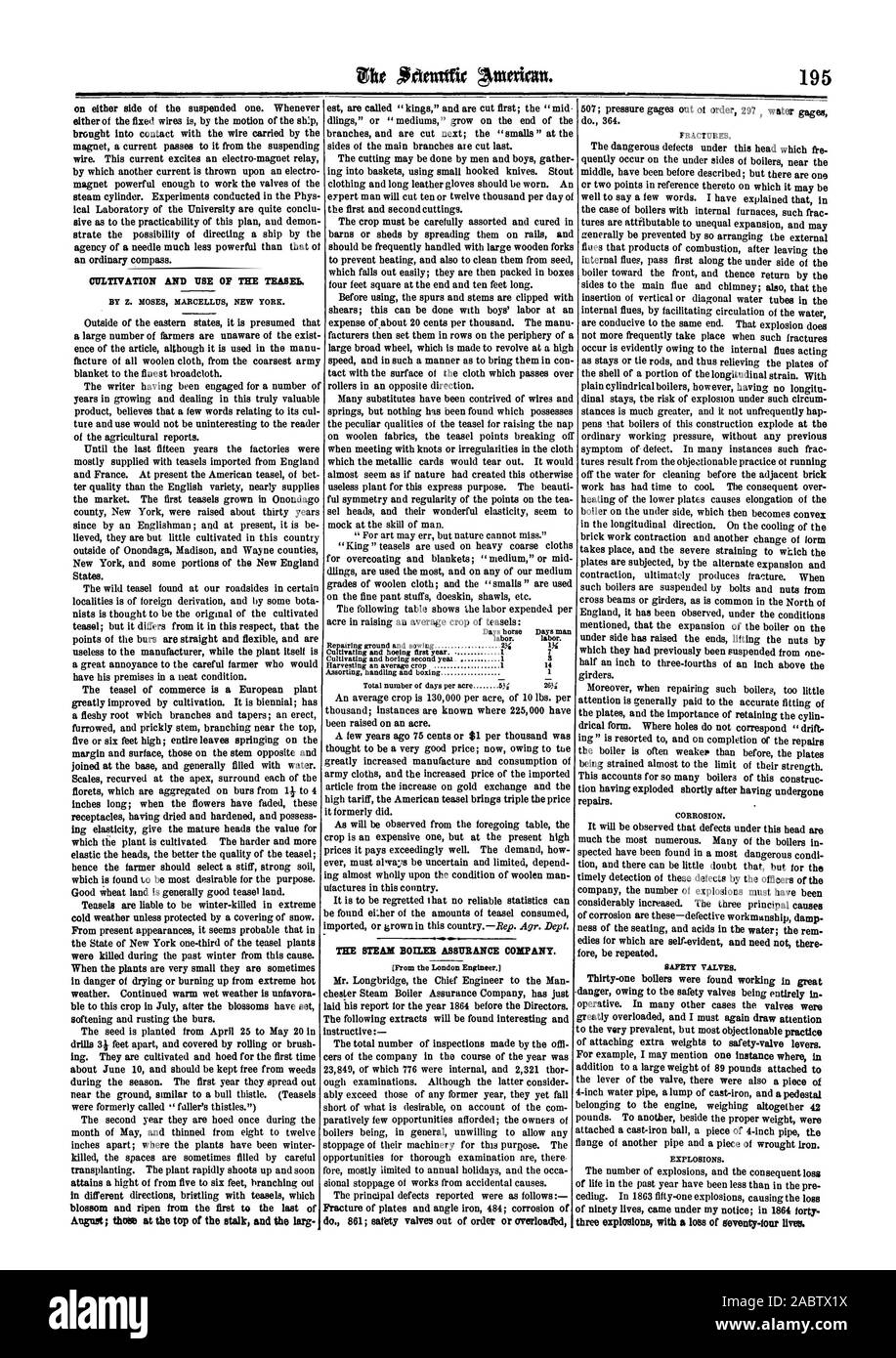 Daym numéro un cultiver et du sarclage première année. Cultiver et récolter 1 deuxième binage pour une récolte moyenne 114 Assorting la manipulation et le nombre total de jours par acre 55' 26.q VAPEUR EN T BOTLEB ASSURANCE COMPANY. [La Prom Londres Ingénieur.) Les fractures. La corrosion. Soupapes de sécurité. EXPLOSIONS. trois explosions avec une perte de soixante-lour vit., Scientific American, 1865-03-25 Banque D'Images