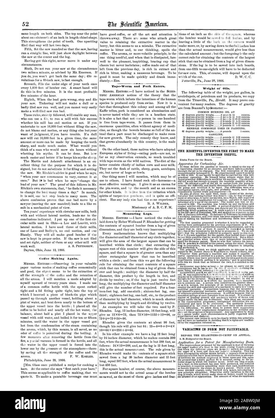 Café à nouveau. Tape-Worm et mangeurs de porc. Grumes de mesure. Poids de l'huile. 40 degrés de gravité pèse 6 livres 14 onces. 41 degrés gravité pèse 6 livres 13 onces 9,22. 42 degrés gravité pèse 6 livres 12 18-22 onces. 43 degrés gravité pèse 6 livres 12 onces 5-22. 44 degrés gravité pèse 6 livres 14-22 onces. 45 degrés gravité pèse 6 livres 1-22 onces. Benzols COURAMMENT UTILISÉS DANS LA PEINTURE. 62 degrés gravité pèse 6 livres 1 once. L'ESSENCE. 70 degrés de gravité pèse 5 livres 12 6-20 onces. 80 degrés de gravité pèse 5 livres 6 8-20 onces. 90 degrés gravité pèse 5 Banque D'Images