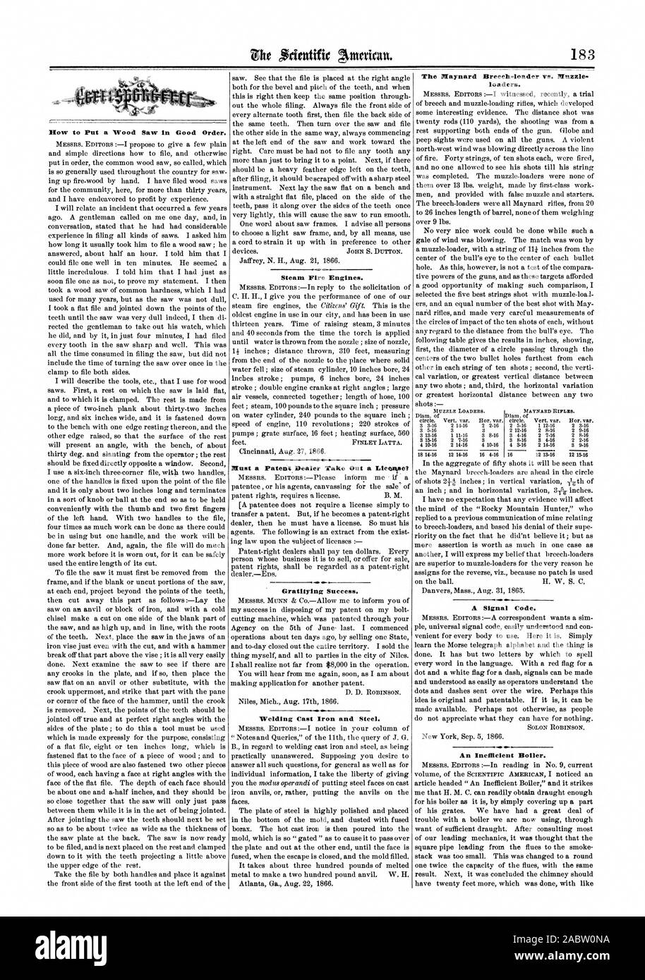 Comment mettre une "scie à bois en bon ordre. Les véhicules de pompiers à vapeur. Heureux succès. Fonte et acier de soudure. Le chargeur de culasse Maynard vs museler des chargeurs. Un Code de signaux. Une chaudière inefficace., Scientific American, 1866-09-15 Banque D'Images