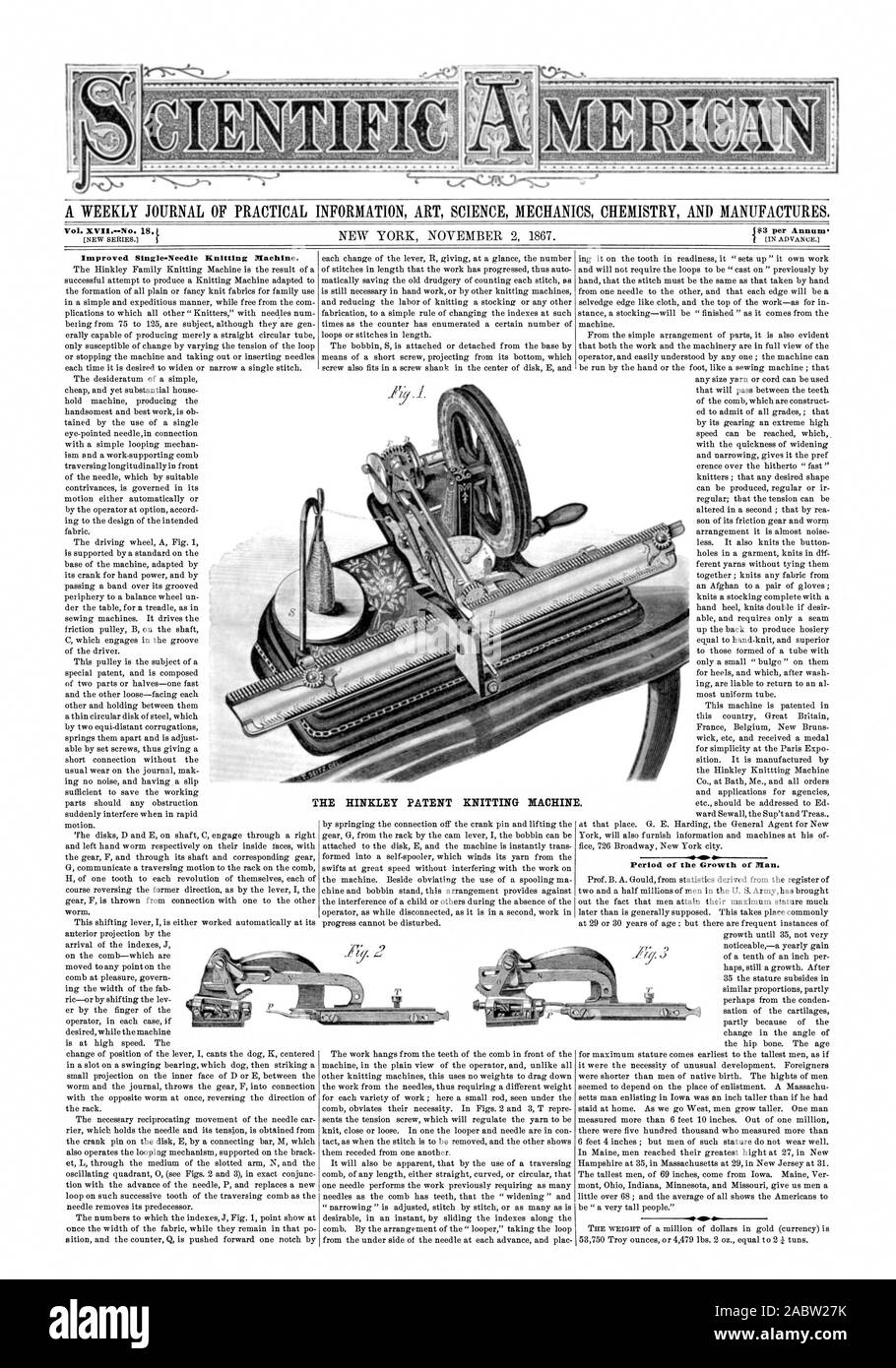 Un journal hebdomadaire D'INFORMATIONS PRATIQUES ART SCIENCE MÉCANIQUE CHIMIE ET PRODUITS MANUFACTURÉS. Tome XVII.--NO Single-Needle 184 Amélioration de la machine à tricoter. Période de la croissance de l'homme. La machine à tricoter. Brevet d'HINKLEY, Scientific American, 1867-11-02 Banque D'Images