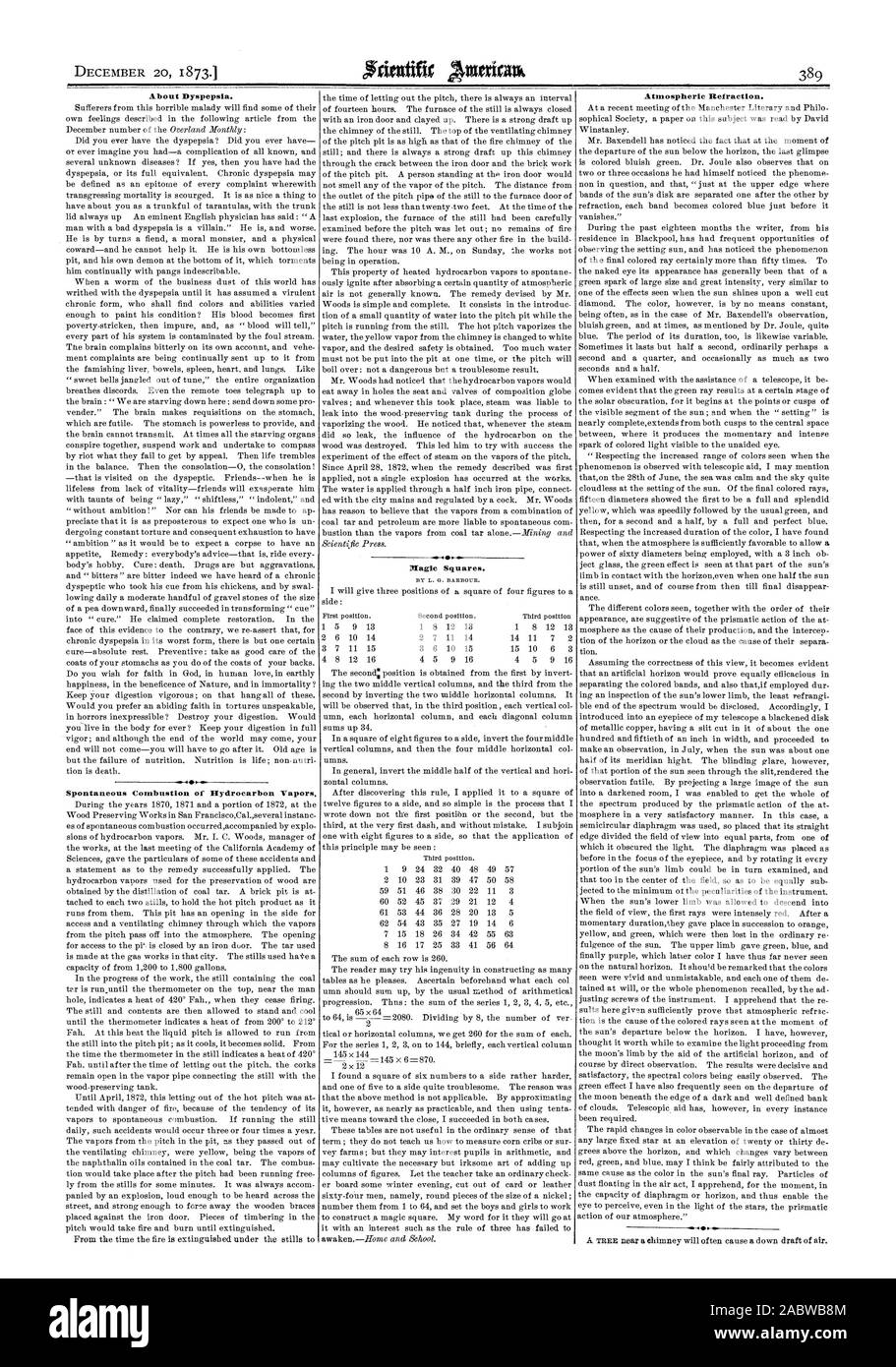 À propos de la dyspepsie. 1. La combustion spontanée de vapeurs d'hydrocarbures. Carrés magiques. La réfraction atmosphérique., Scientific American, 1873-12-20 Banque D'Images