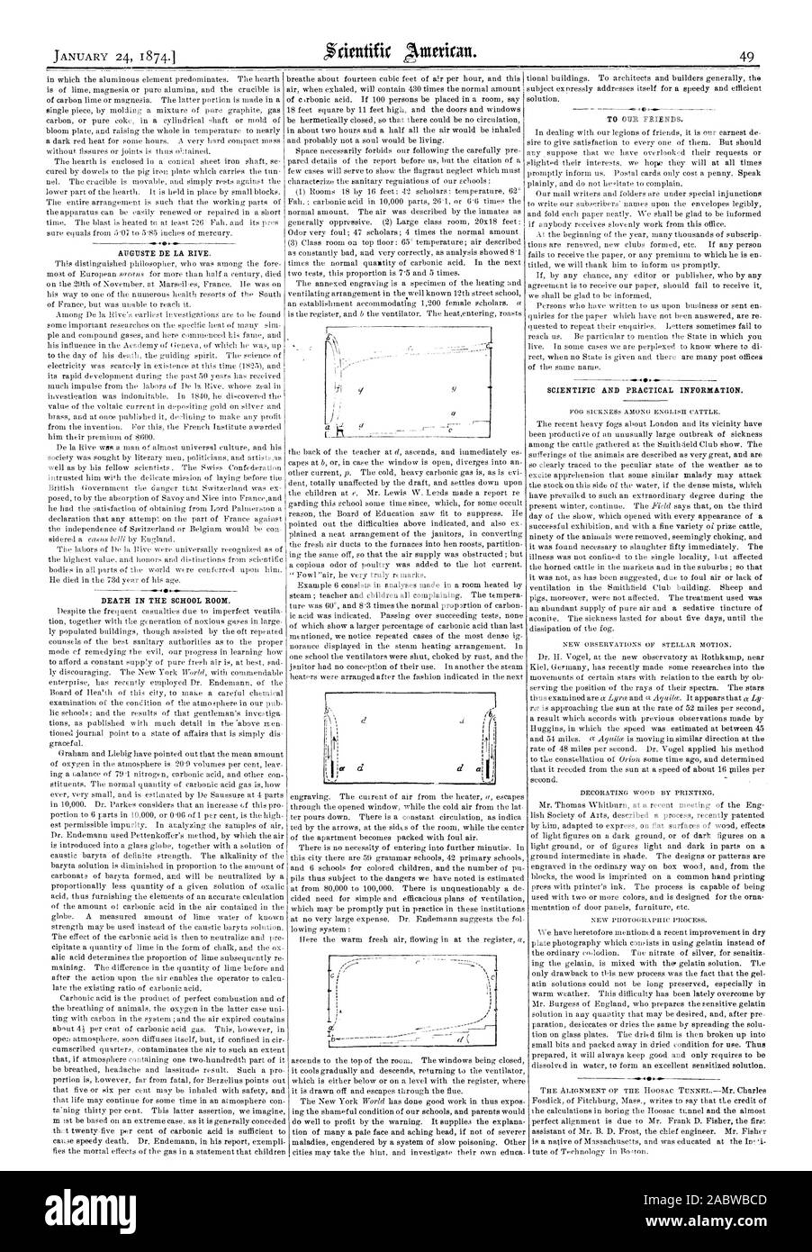 AUGUSTE DE LA RIVE. La mort dans la chambre de l'école. solution. -.0-4 INFORMATIONS SCIENTIFIQUES ET PRATIQUES., Scientific American, 1874-01-24 Banque D'Images