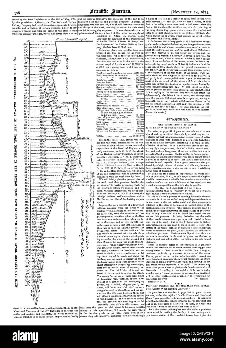 Fig. 3-LE MÉTRO À NEW YORK. Profil DE LA SECTION À PARTIR DE LA 45E RUE T p, Scientific American, 1874-11-14 Banque D'Images