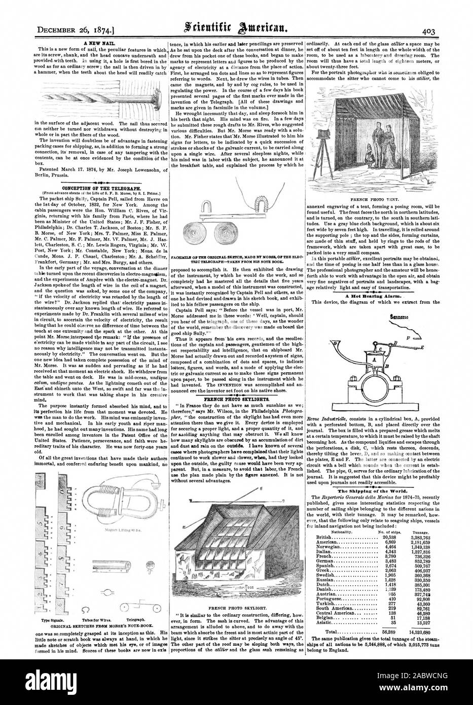 Un nouvel ongle. CONCEPTION DE LA TELEGRAPH. PHOTO français de puits de lumière. Une alarme de roulement chaud. Saturne Le Voyage du Monde., Scientific American, 1874-12-26 Banque D'Images