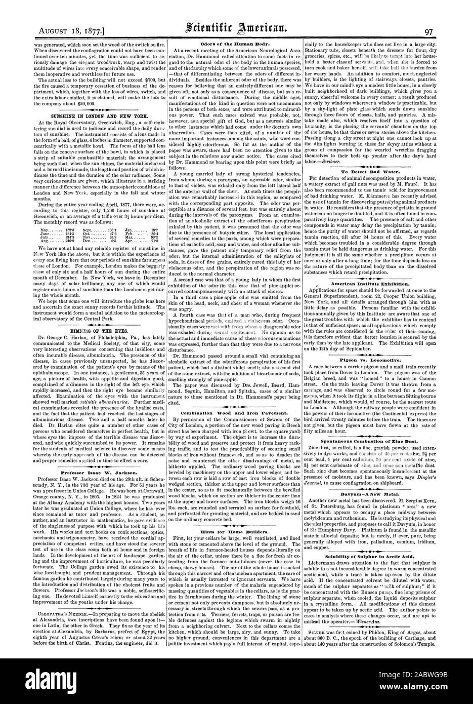 SUNSHINE À LONDRES ET À NEW YORK. L'OBSCURITÉ DES YEUX. Le professeur Isaac W. Jackson. Les odeurs du corps humain. Combinaison de la chaussée en bois et fer. Conseils pratiques pour les constructeurs. Pour détecter les mauvais de l'eau. Institut américain de l'exposition. J'ee Combustion spontanée de la poussière de zinc. Davyuni-un nouveau métal. .0 Solubilité dans l'acide acétique de soufre., Scientific American, 1877-08-18 Banque D'Images