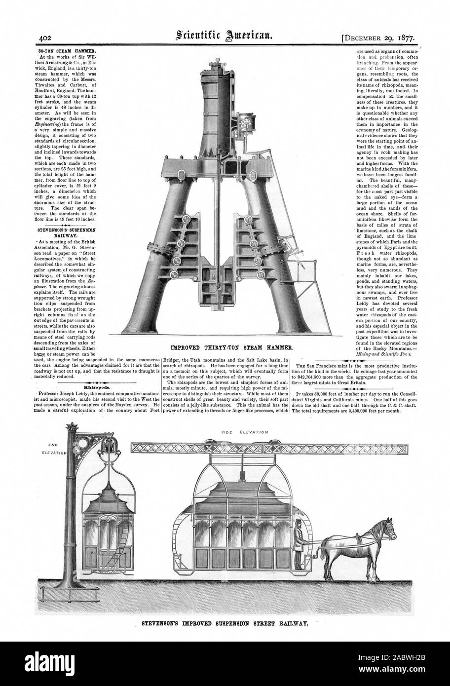 Marteau à vapeur de 80 tonnes. La SUSPENSION DE STEVENSON. lihizopods AMÉLIORATION DE TRENTE TONNES MARTEAU À VAPEUR. STEVENSON'S STREET RAILWAY SUSPENSION améliorée. Élévation latérale ENO, Scientific American, 1877-12-29 Banque D'Images