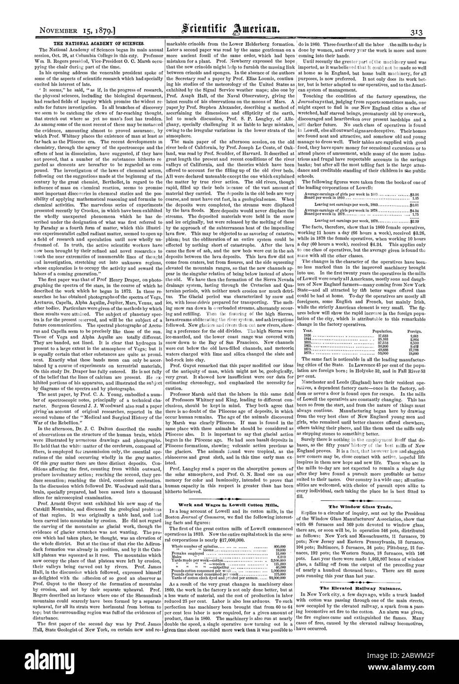 La NATIONAL ACADEMY OF SCIENCES. Travail et salaires Iii Lowell les usines de coton. La fenêtre en verre du commerce. La voie surélevée Nuisance, Scientific American, 1879-11-15 Banque D'Images