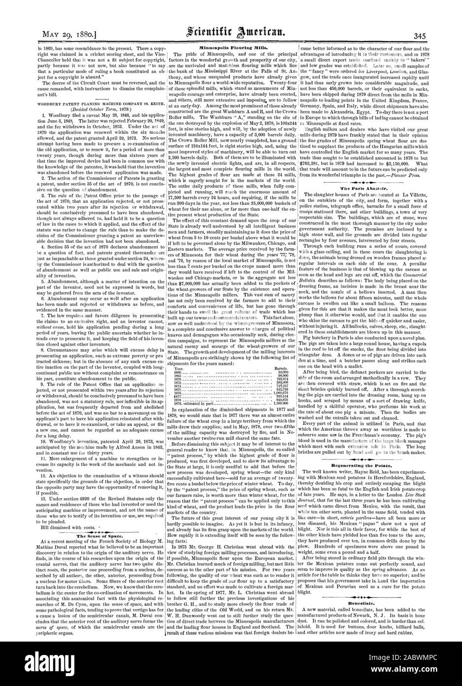 Le sens de l'espace. Minneapolis Flouring Mills. Paris l'abattoir. La régénération de la pomme de terre. Bonesilate., Scientific American, 1880-05-29 Banque D'Images