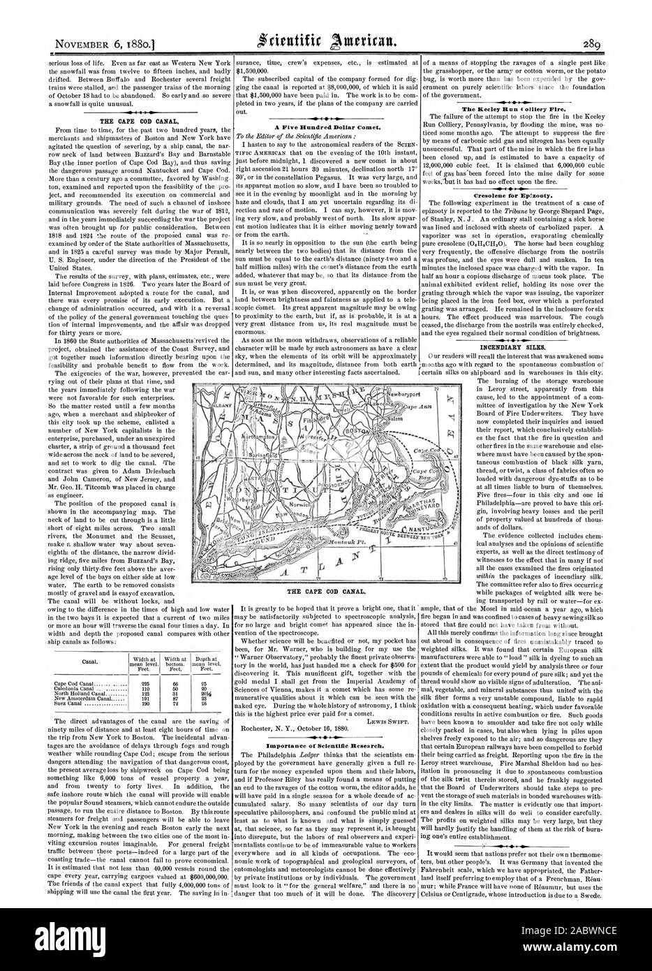 Le CAPE COD CANAL. Cinq cents dollars une comète. LEWIS SWIFT. Importance de la recherche scientifique. Le feu. La mine de Run Keeley Pour Cresolene Eplzooty. Les soies incendiaires. Le CAPE COD CANAL., Scientific American, 1880-11-06 Banque D'Images