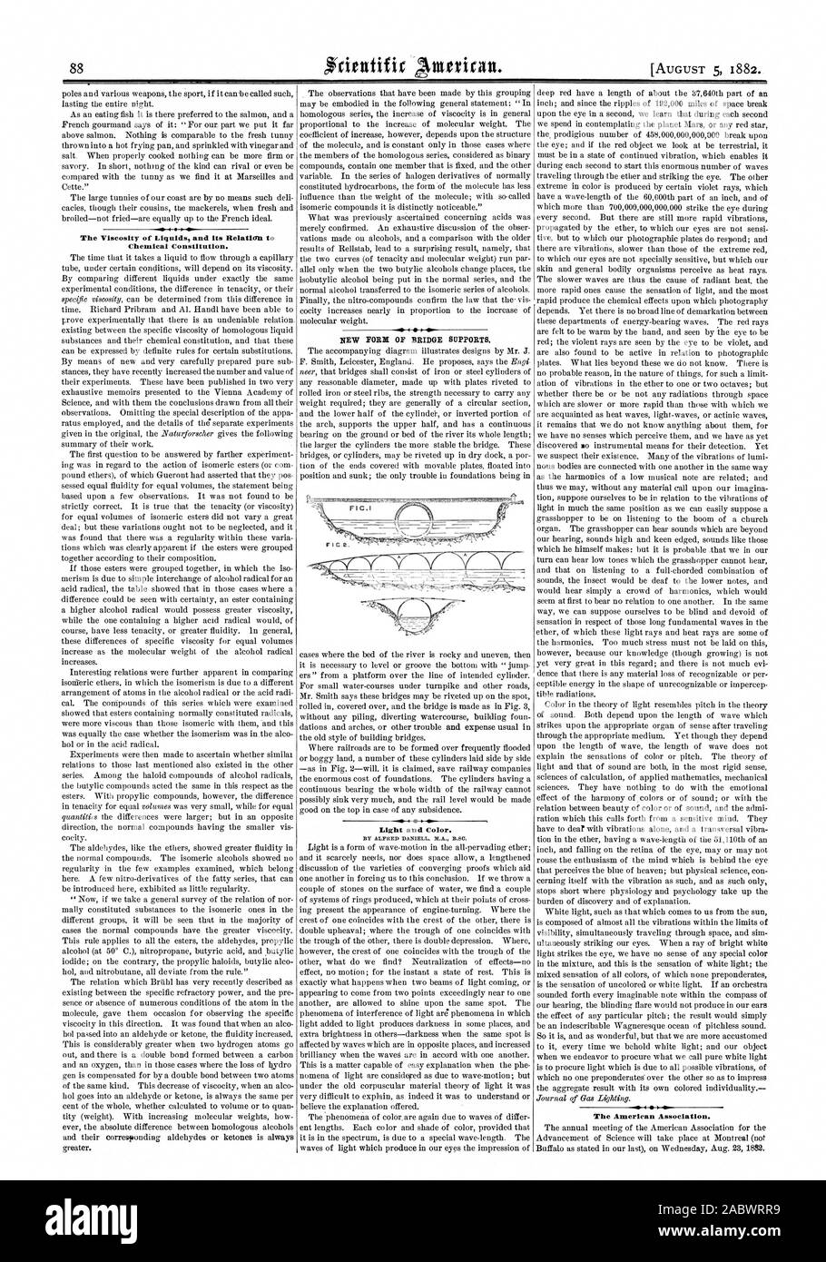 La viscosité des liquides et son RelatIOU t Constitution chimique. Nouvelle forme d'appuis du pont. La lumière et la couleur. L'American Association., Scientific American, 1882-08-05 Banque D'Images