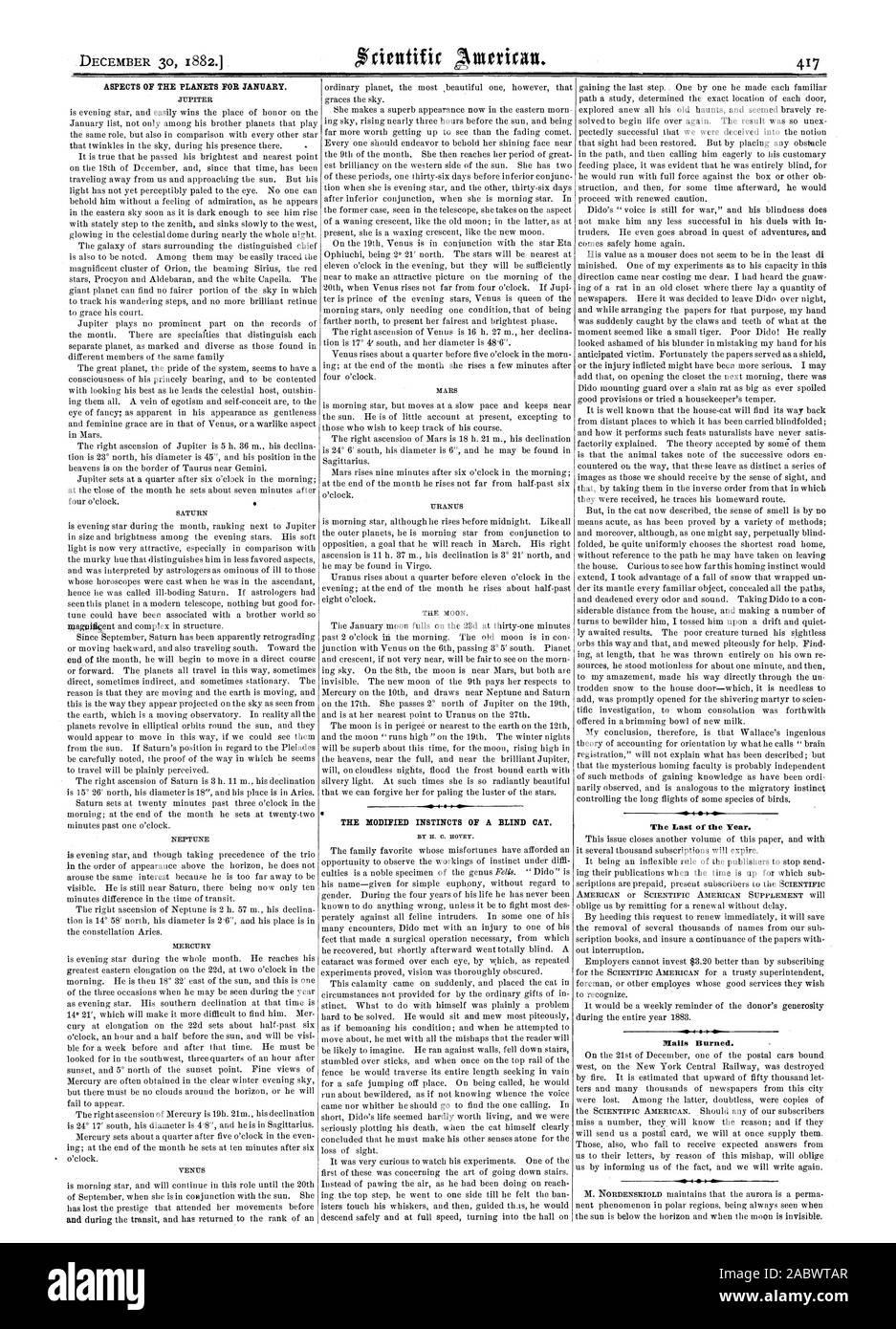 ASPECTS DE LA PLANÈTES POUR JANVIER. Modification de l'INSTINCT D'UN CHAT aveugle. La dernière de l'année. Centres commerciaux incendiés. J'annonce, Scientific American, 1882-12-30 Banque D'Images