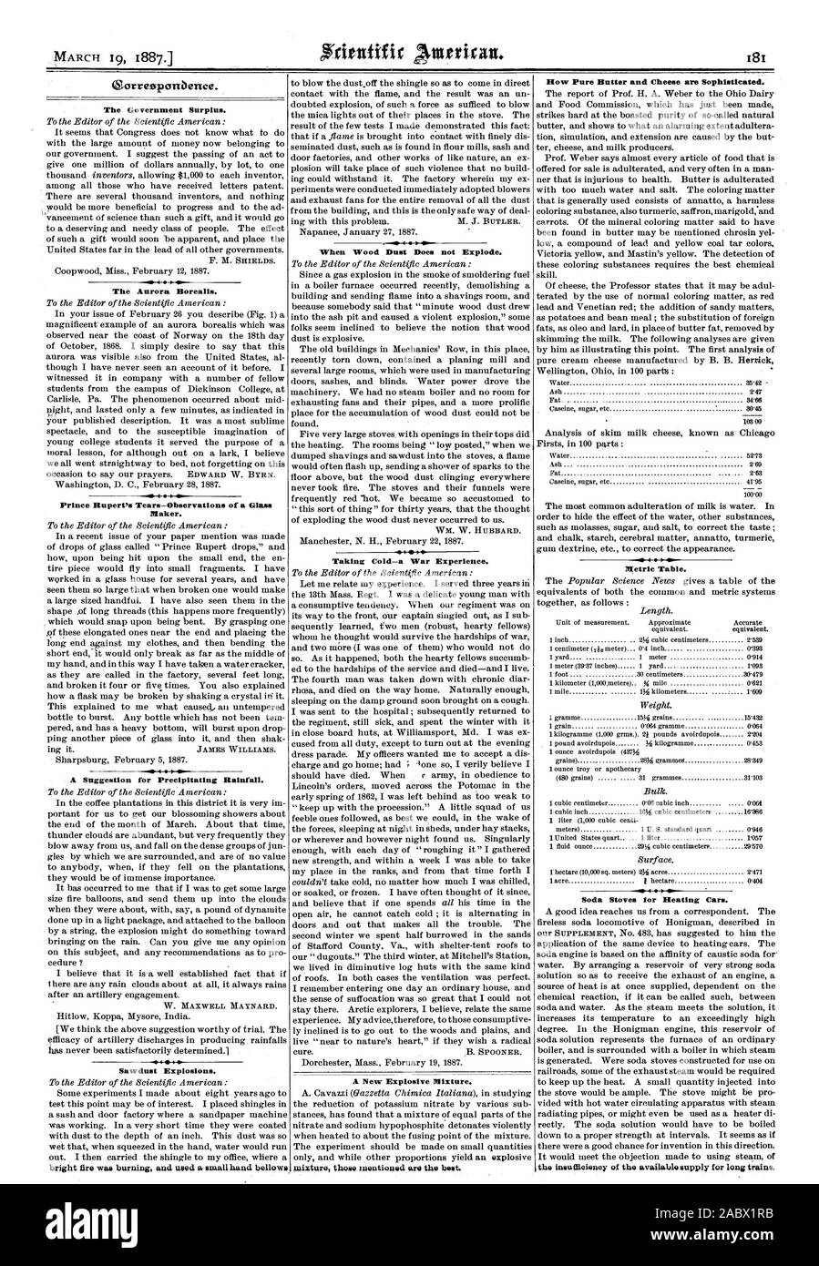 Oorreepanbence. L'excédent budgétaire du gouvernement. L'Aurore boréale. Les Larmes de Prince Rupert-Observations d'un verrier. Une suggestion d'avoir précipité la chute de pluie. La sciure des explosions. Lorsque la poussière de bois n'explose pas. Pris froid-une expérience de guerre. Un nouveau mélange explosif. Comment Pur Beurre et fromage sont sophistiqués. Tableau métrique. Les fours à soude Chauffage Voitures. l'insuffisance de l'offre disponible pour les trains longs., Scientific American, 1887-03-19 Banque D'Images