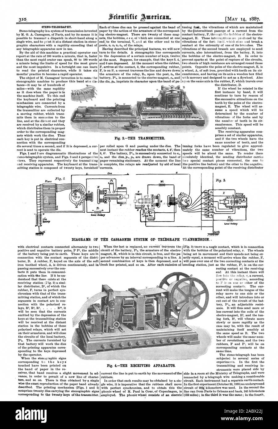 Il émetteur. Les schémas de l'employé. La roue phonique est composé d'une bouilloire Fig. 4.-L'appareil récepteur., Scientific American, 1887-05-14 Banque D'Images