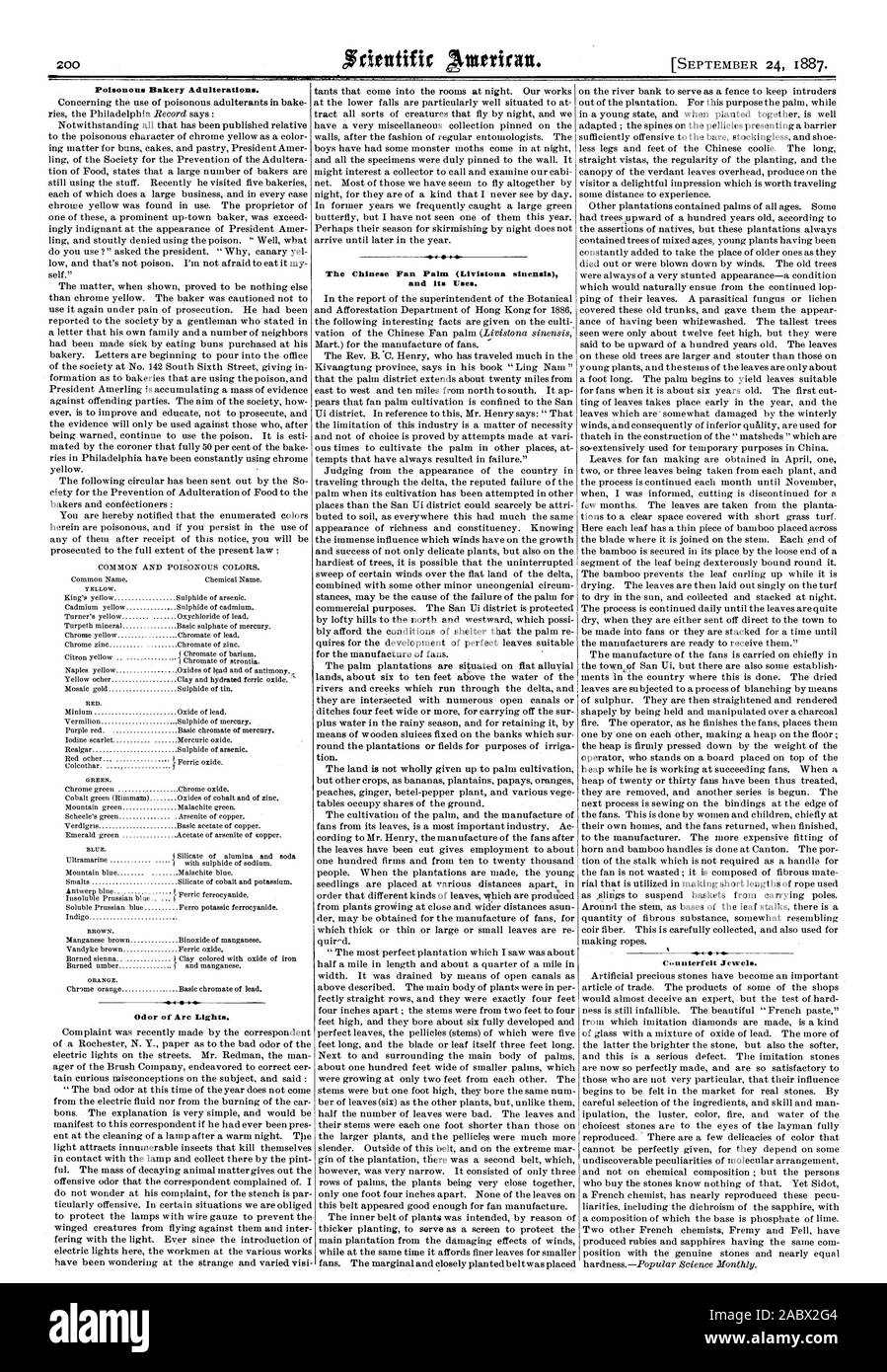 Boulangerie toxiques falsifications. Odeur d'Arc s'allume. Les Chinois Fan Palm (Livistona sinensis) et ses utilisations. Faux bijoux. Rouge. Vert. Bleu. BROWN. ORANGE. Jaune., Scientific American, 1887-09-24 Banque D'Images