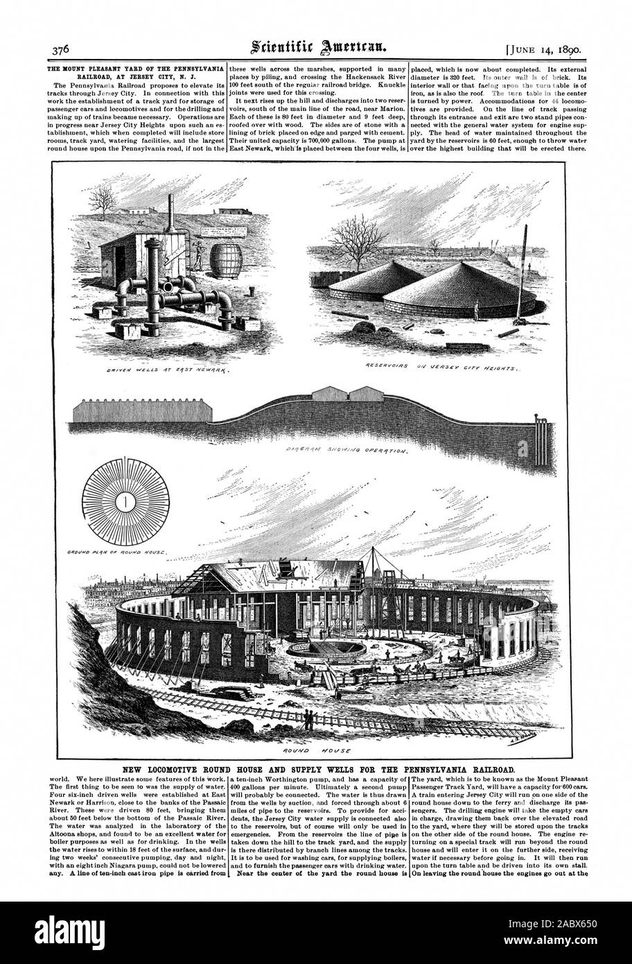 La MOUNT PLEASANT COUR DE LA Pennsylvania Railroad à Jersey City N. J. NOUVELLE LOCOMOTIVE MAISON RONDE ET PUITS D'APPROVISIONNEMENT POUR LA Pennsylvania Railroad. tout. Une ligne de dix pouces tuyau en fonte s'effectue à partir de la proximité du centre de la cour, la maison ronde est de quitter la maison ronde les moteurs, passer à l', Scientific American, 1890-06-14 Banque D'Images