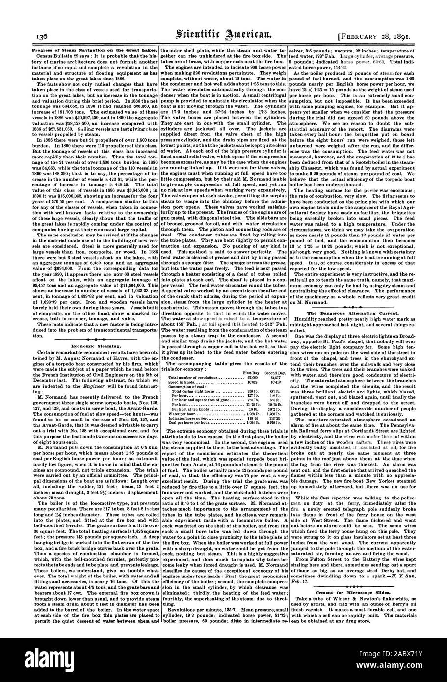 Cuisson économique. Ciment pour les lames de microscope., Scientific American, 1891-02-28 Banque D'Images