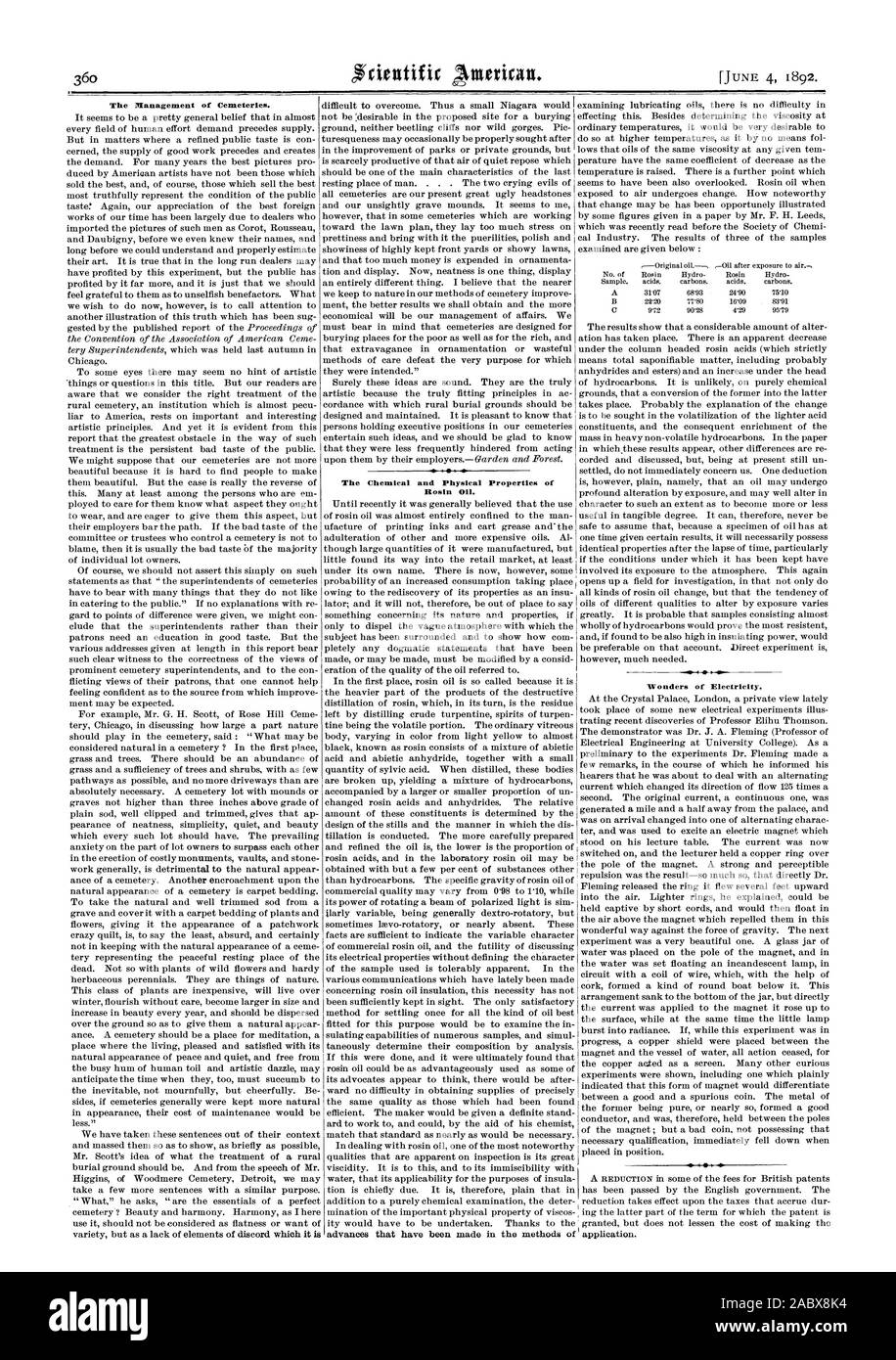 La gestion des cimetières. Les propriétés chimiques et physiques de l'huile de colophane. Merveilles de l'électricité., Scientific American, 1892-06-04 Banque D'Images