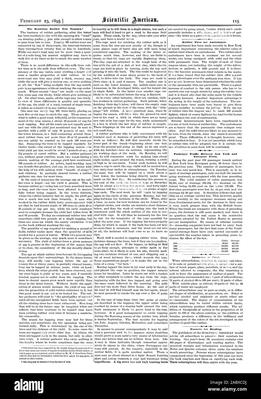 L'arbre à caoutchouc brésilien Les saigneurs. Pneus en caoutchouc pour les ambulances. Le trafic de passagers entre New York et les ports européens. 01 imitation nacre. Pour préserver, Scientific American, 1895-02-23 Banque D'Images