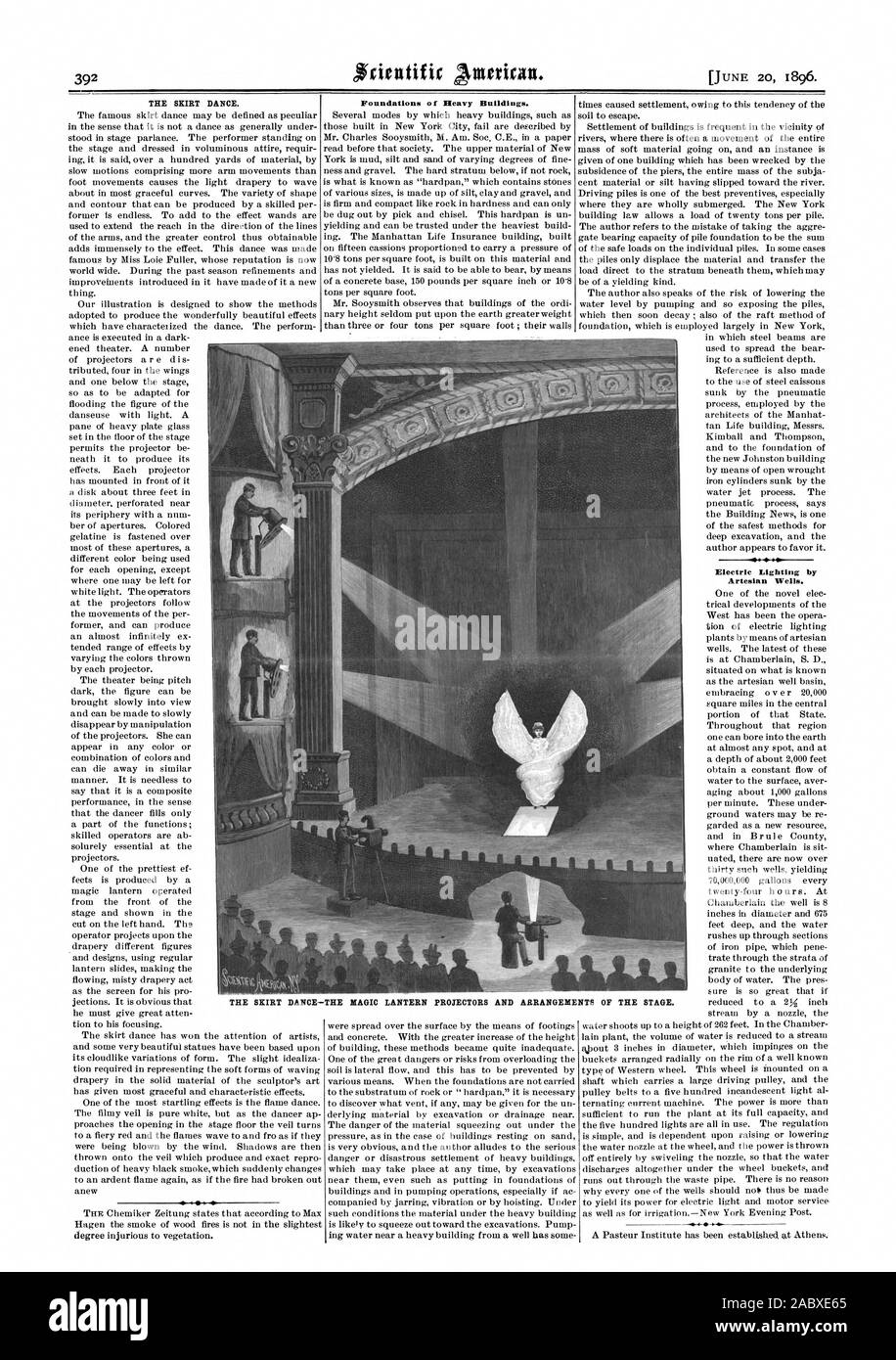La jupe de la danse. Fondations de bâtiments lourds. L'éclairage électrique par un puits artésien. La jupe de danse JUPE LANTERNE MAGIQUE LES PROJECTEURS ET LES ARRANGEMENTS DE LA SCÈNE. -, Scientific American, 1896-06-20 Banque D'Images