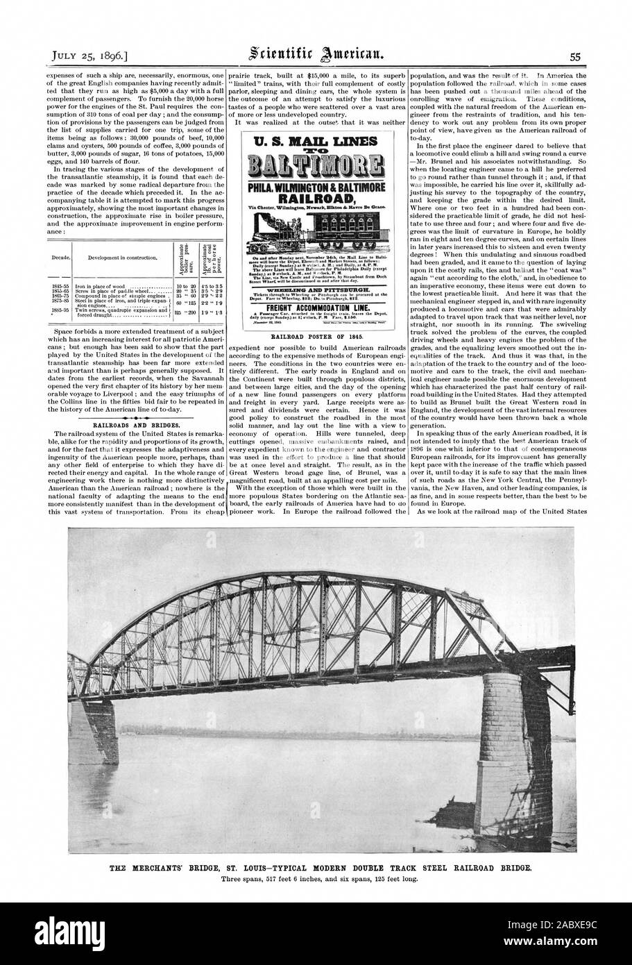 Chemins et ponts. RAILROAD affiche de 1845. U. S. MAIL LINES PHILA. WILMINGTON & BALTIMORE RAILROAD N virscnisiDIG et Pittsburgh. TIAN. Whxylina Pitivhilextv ou jusqu'à à il peororrd à Lb. Hébergement Transport LIGNE. tous les jours sauf le Suoday) à s heures P.M .Tarif 30., Scientific American, 1896-07-25 Banque D'Images