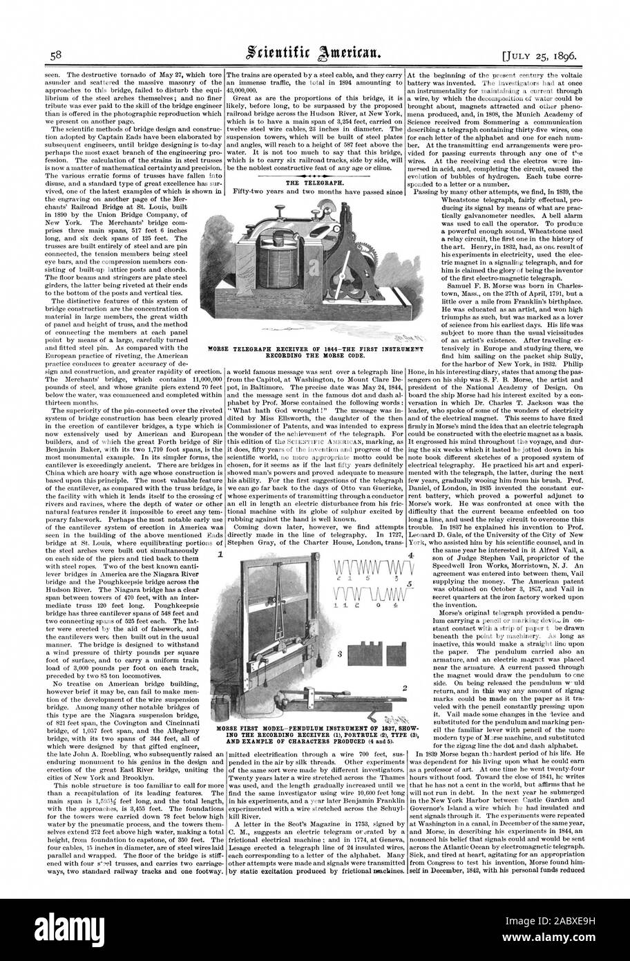 Le télégraphe. TELEGRAPH SCANDINAVES DE RÉCEPTEUR 1844-LE PREMIER TABLEAU DE L'ENREGISTREMENT DU CODE MORSE. Premier modèle MORSE-PENDULE INSTRUMENT DE 1837 MONTRENT L'ENREGISTREMENT ING récepteur (1) PORTRULE (2) TYPE (3) et l'EXEMPLE DE CARACTÈRES produite (4 et 5)., Scientific American, 1896-07-11 Banque D'Images