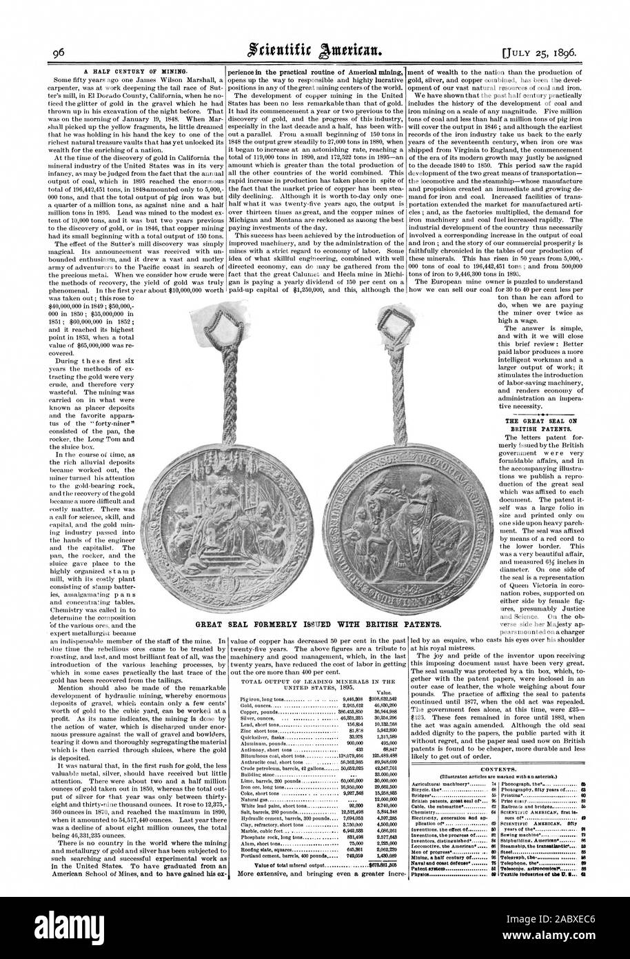 Un DEMI-SIÈCLE D'EXPLOITATION MINIÈRE. aux États-Unis. Être titulaire d'un diplôme d'un gage dans la routine de pratique d'Amérique' mining ment de la richesse à la nation que la production de l'or d'argent et de cuivre a été combiné le devel LE GRAND SCEAU SUR LES BREVETS BRITANNIQUE. SCIENTIFIC AMERICAN. Le Transatlantic Steamship Bfty' Steel Téléphone le secteur textile de 1b D. S egissawnes s 82 63 128315€02 ?22 II Grand sceau anciennement ÉMIS AVEC LA BREVETS., 1896-07-25 Banque D'Images