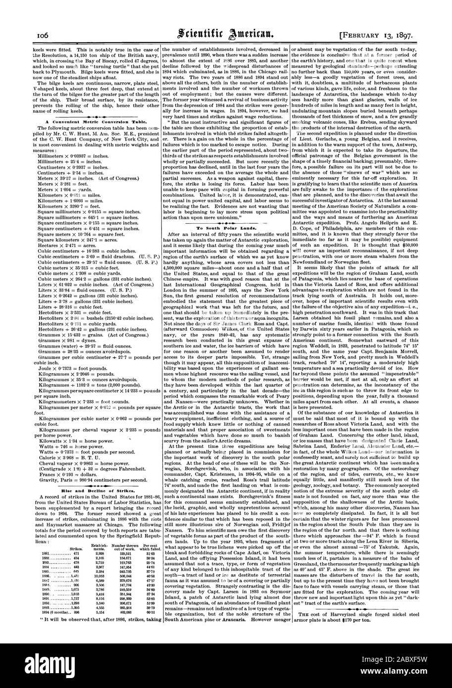 Une table de conversion au système métrique. Naissance et déclin des grèves. Au sud des terres polaires., Scientific American, 1897-02-13 Banque D'Images