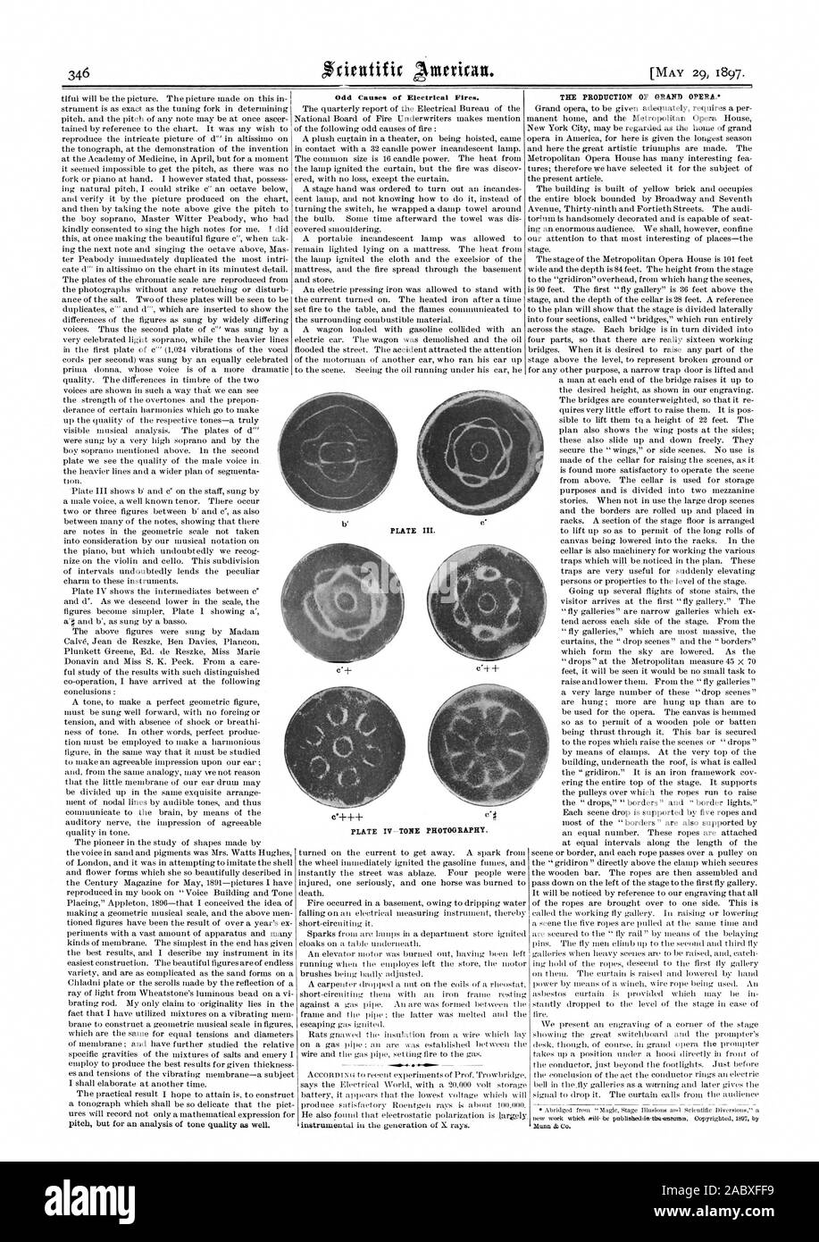 La production du grand opéra. Quelques causes de feux électriques. PLATE III. Tôles IV-TON LA PHOTOGRAPHIE., Scientific American, 1897-05-29 Banque D'Images