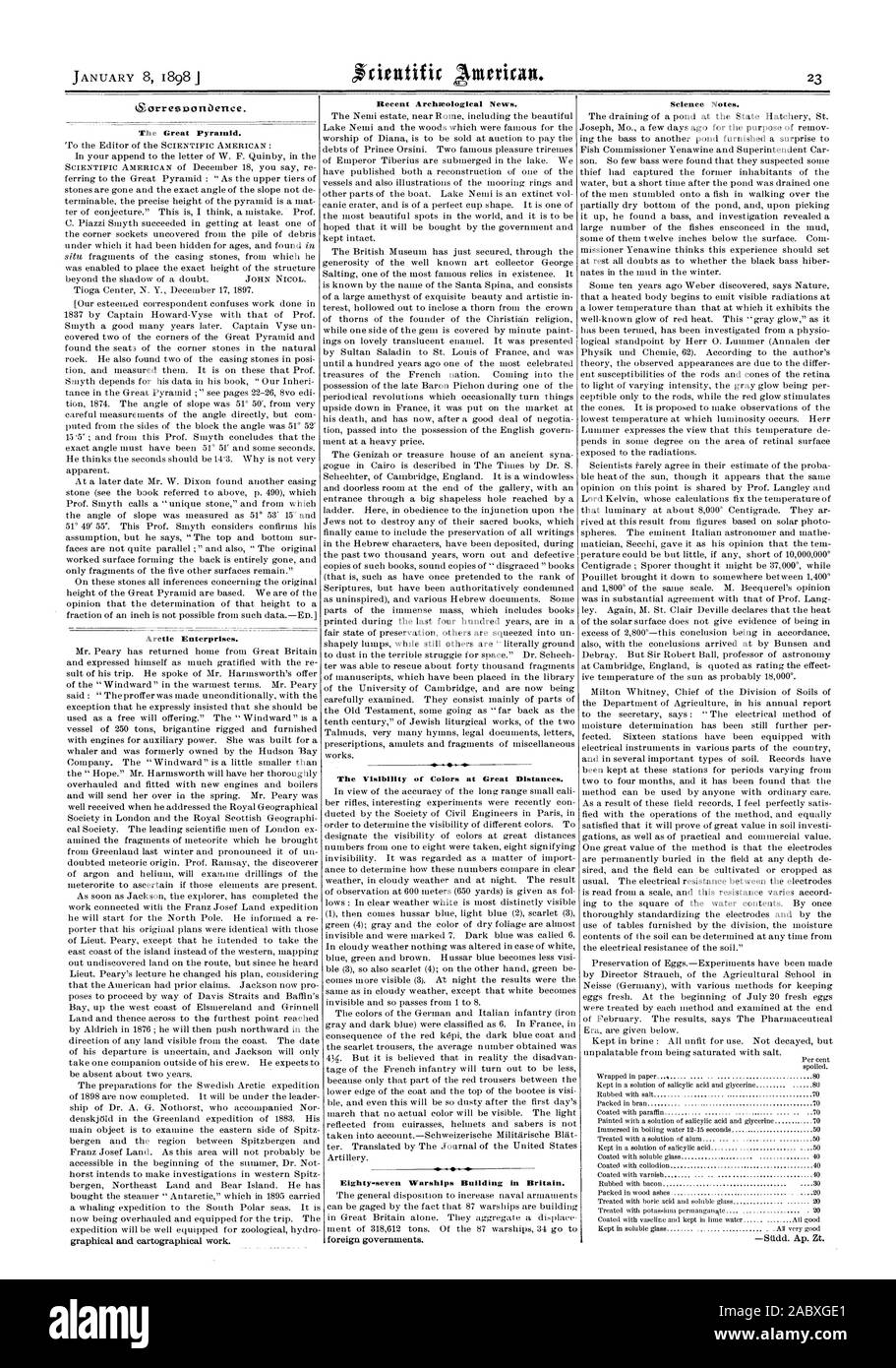 La Grande Pyramide. Les entreprises de l'Arctique. Nouvelles archéologiques récentes. La visibilité de couleurs à de très grandes distances. Quatre-vingt-sept navires de guerre construit en Grande-Bretagne. La science des notes., Scientific American, 1898-01-08 Banque D'Images