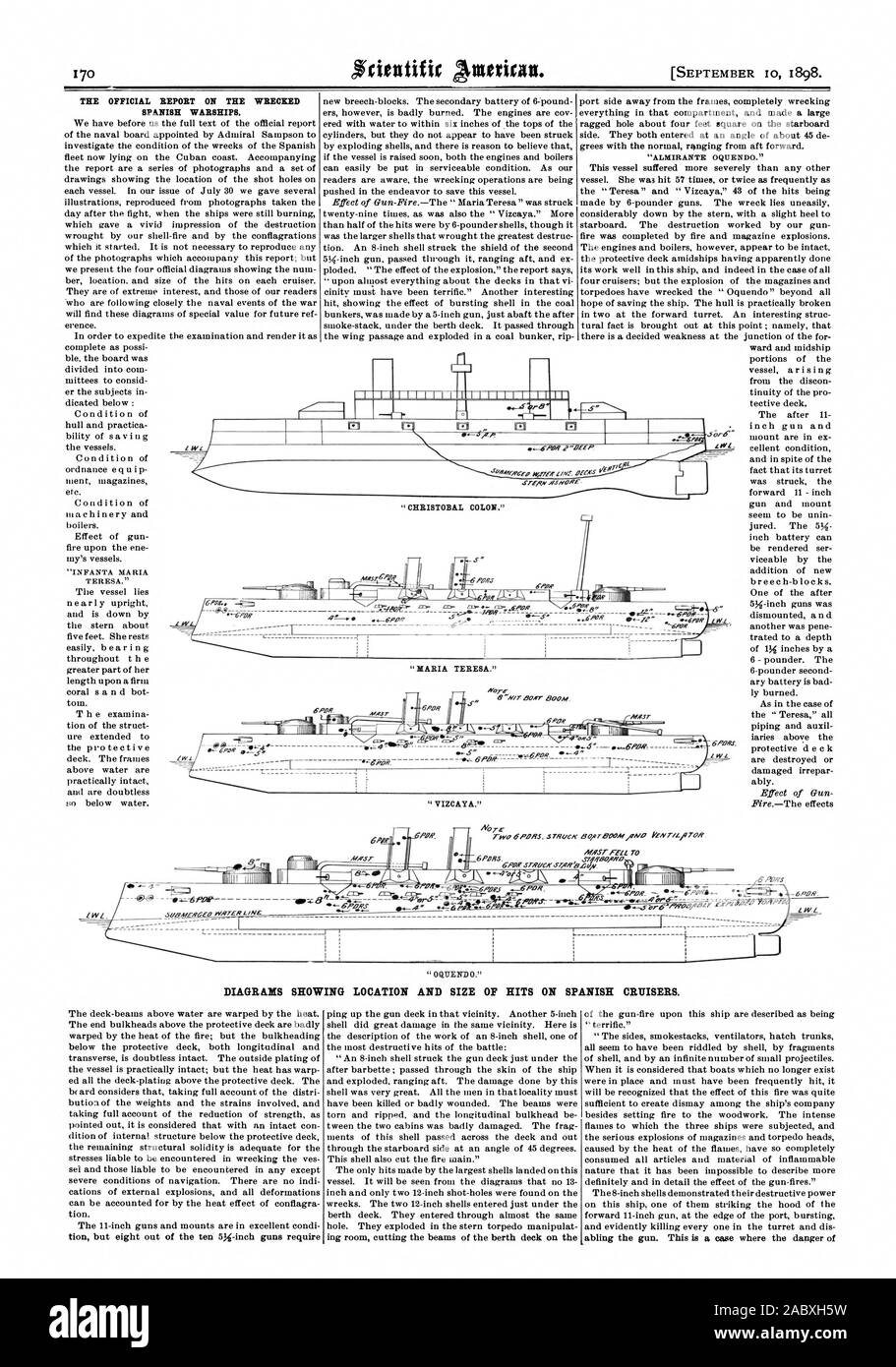 Le RAPPORT OFFICIEL SUR LE NAUFRAGE DES NAVIRES ESPAGNOLS. IIMILLrom «CHRISTOBAL COLON. Schémas de l'EMPLACEMENT ET LA TAILLE DE HITS SUR SPANISH CRUISERS., Scientific American, 98-09-10 Banque D'Images