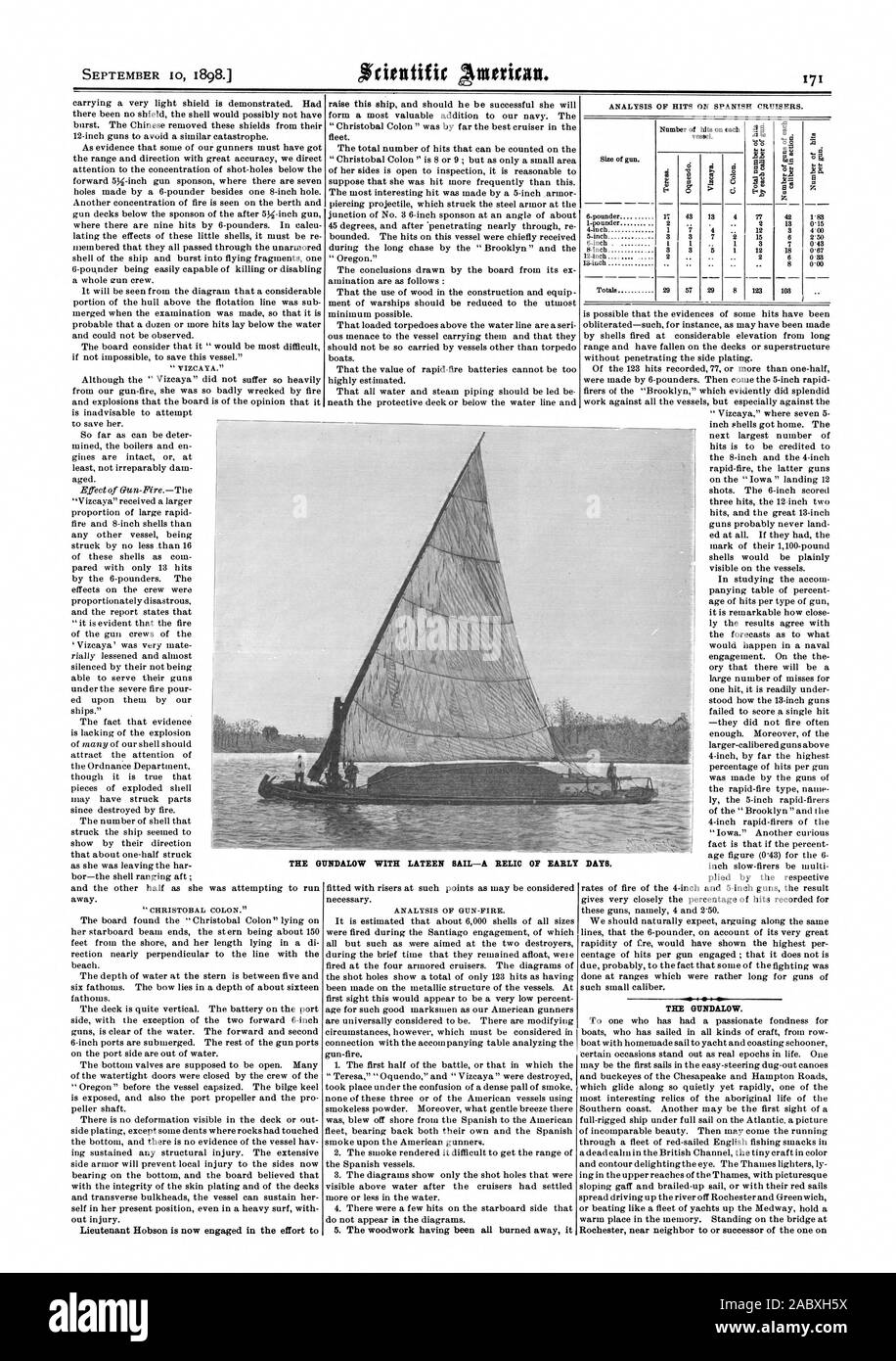 Le GIINDALOW. Le début de jours. GIINDALOW AVEC VOILE LATINE-une relique, Scientific American, 98-09-10 Banque D'Images