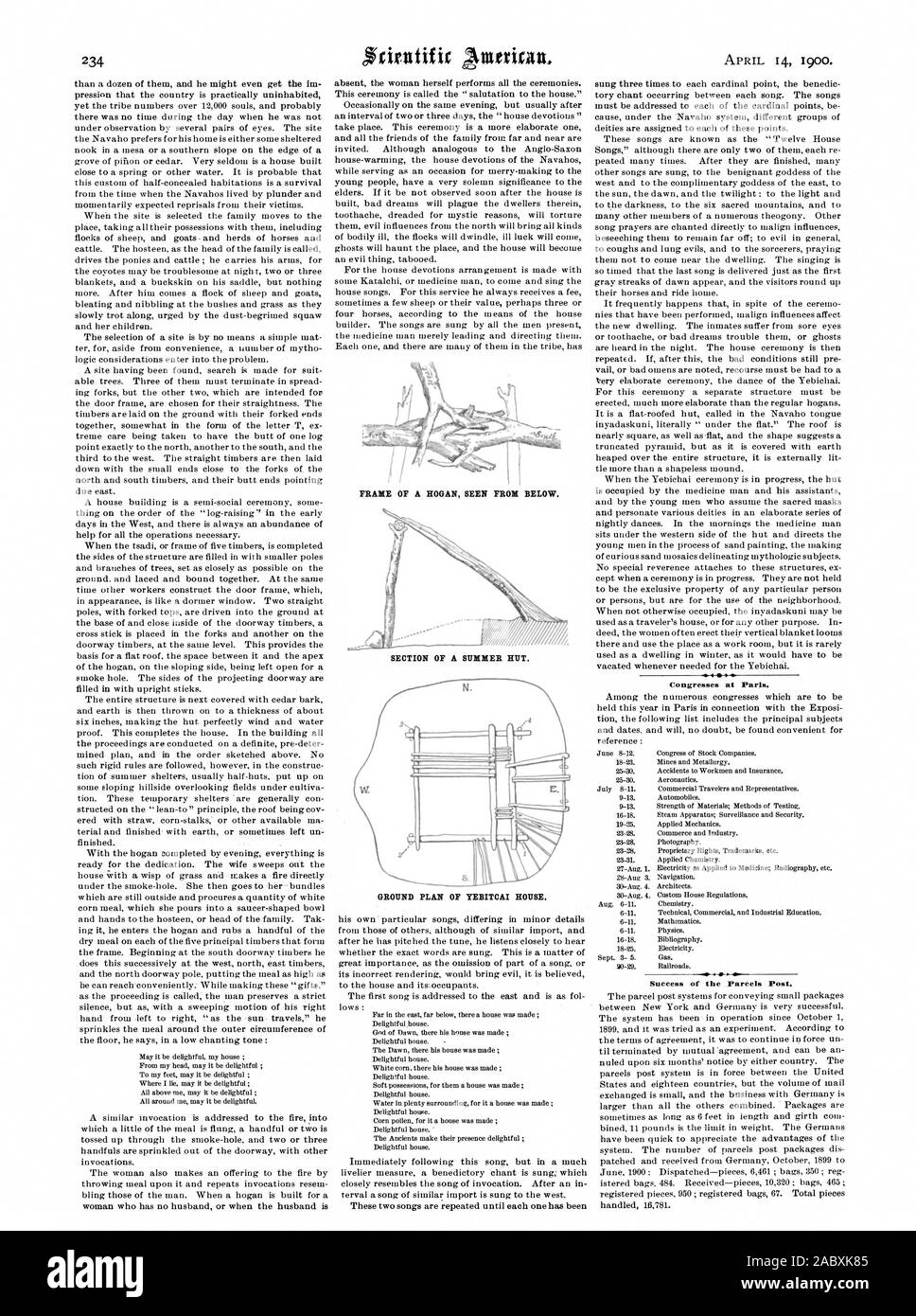 Image D'UN HOGAN VUE DU DESSOUS. SECTION D'une cabane d'été. PLAN DE MASSE MAISON YEBITCAI. Congrès à Paris. Succès de la poste des colis., Scientific American, 1900-04-14 Banque D'Images