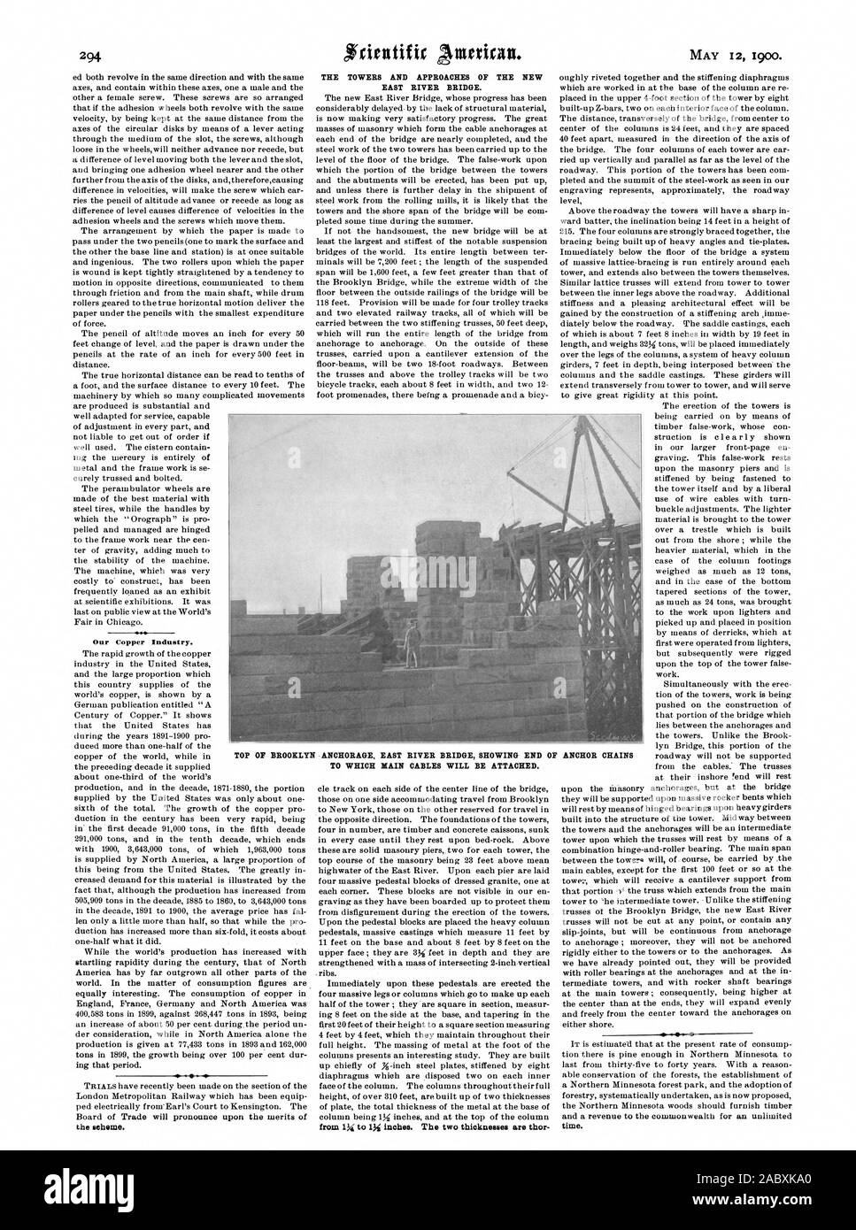 Notre industrie du cuivre. Les TOURS ET LES APPROCHES DU NOUVEAU PONT DE LA RIVIÈRE DE L'EST. temps. Haut DE BROOKLYN ANCHORAGE EAST RIVER BRIDGE MONTRANT FIN DES CHAÎNES D'ancre à laquelle câbles principaux seront connectés., Scientific American, 1900-05-12 Banque D'Images