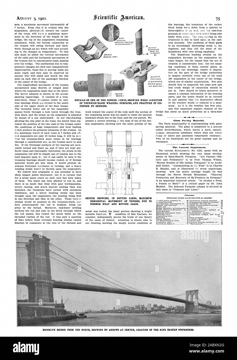 GRAbuAL positions relatives de fRACTURE ou être JuSPEN ET ROULEMENTS BLOC-CULASSE PONT DE BROOKLYN DU NORD montrant par des flèches à l'EMPLACEMENT CENTRAL DU NEUF BROKEN STRING&, Scientific American, 1901-08-03 Banque D'Images