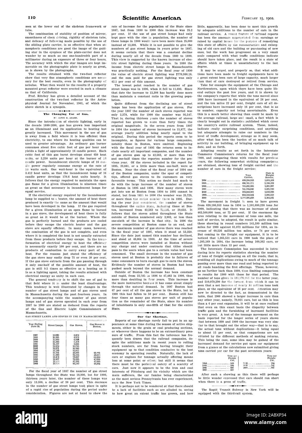 L'évolution de l'utilisation du gaz. Par ALTON D. ADAMS. 1892 1893 1894 1895 1896 1897 1898 1899 1900 18,990 notre voiture pénurie., Scientific American, 1902-02-15 Banque D'Images