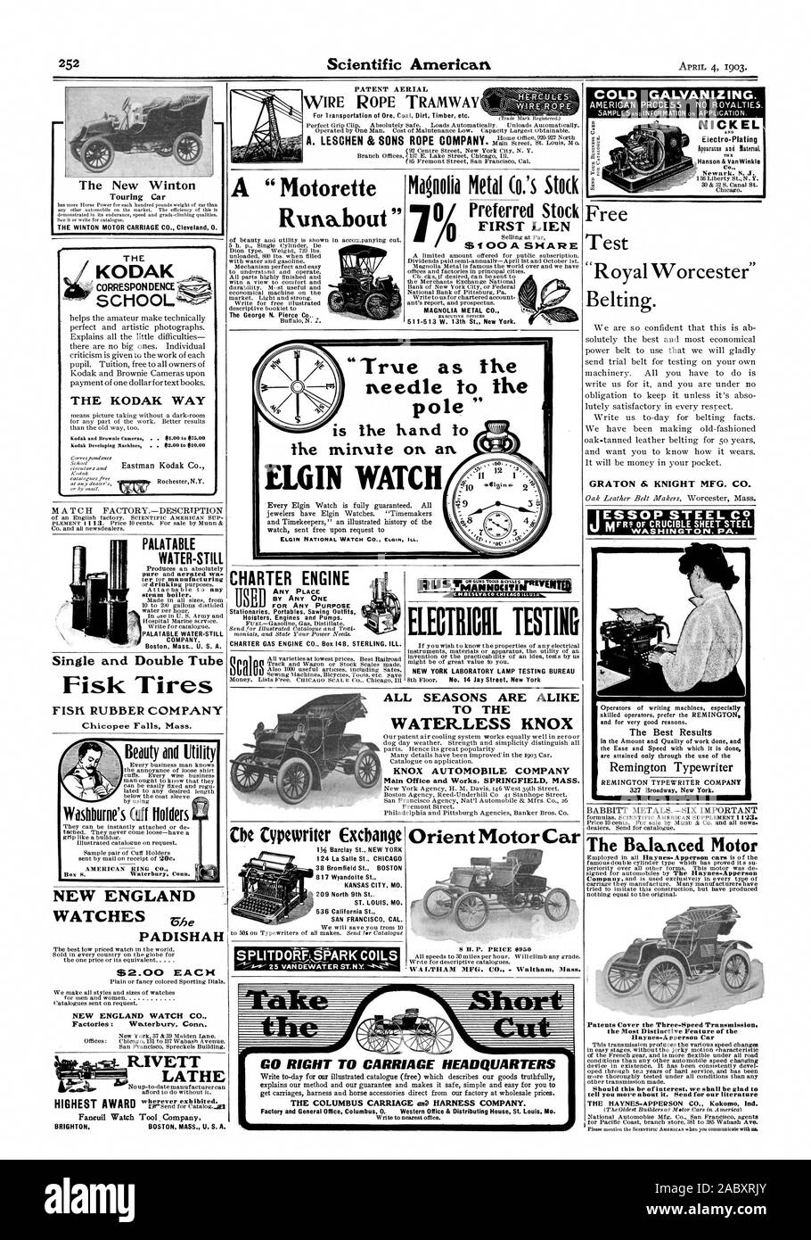 TRAMWAY À CÂBLE AÉRIEN DES BREVETS pour le transport de charbon de bois la saleté en Orégon etc. galvanisation à froid. Electra-Plating NICKEL ND E E Hanson et VanWinkle Newark. N. J. Gratuit Test 'Royal Worcester' courroies transporteuses. GRATON 6. KNIGHT MFG. CO. JE ESSOP STEEL Co JE WASHINGTON PA. Les meilleurs résultats de machine à écrire Remington 327 Broadway New York. Le KODAK rt-L ÉCOLE PAR CORRESPONDANCE LA FAÇON ACCEPTABLE DE KODAK L'eau pure toujours et gazeuses wa chaudière vapeur. L'eau au goût agréable compagnie encore. Boston. Le Massachusetts U.S.A. Fisk Chicopee Falls Pneus Mass. beauté et utilité du Washburne détenteurs de réforme Nouvelle Angleterre WATCHES il PADISHAH 2,00 $ Chaque Banque D'Images