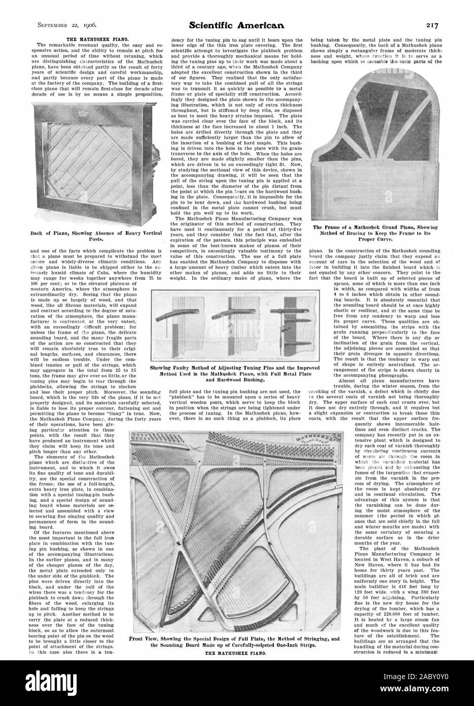 Le MATHITSHEK PIANO. Retour d'absence de Pian montrant des poteaux verticaux. L'image d'un Mathushek Grand Pian montrant de méthode pour garder la trame à sa courbe appropriée. Méthode de réglage défectueux montrant les broches de réglage et de l'Imp Méthode utilisée dans le Mathushek Pian avec Full Metal Pla et de bague. roved te Vue de face montrant la conception spéciale de la plaque complète la méthode de filets et de la table d'harmonie composé de-selpcted avec précaution les bandes d'un pouce. Le MATHITSHEK. PIANO, Scientific American, 1906-09-22 Banque D'Images