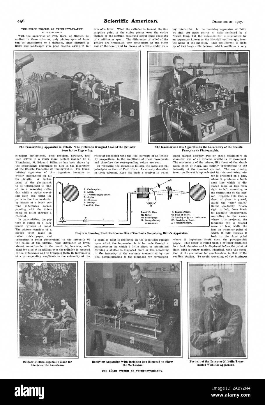 A : impression de carbone. B : le levier. C : la transmission de cylindre. P : Batterie. L ET LI : Ligne. L et Li : Ligne. AI : miroir. 0 : scillograph. H : batterie de stockage ou le générateur. 8 : Source de lumière G : Beale de colon T : Ouverture de ?. mm. de diamètre. Ic : Réception de cylindre. Un papier sensible :. Schéma de branchement électrique des pièces composant l'appareil du Min. Le BK = SYSTÈME D'TELEPHOTOGRAPHY., Scientific American, 1907-12-21 Banque D'Images