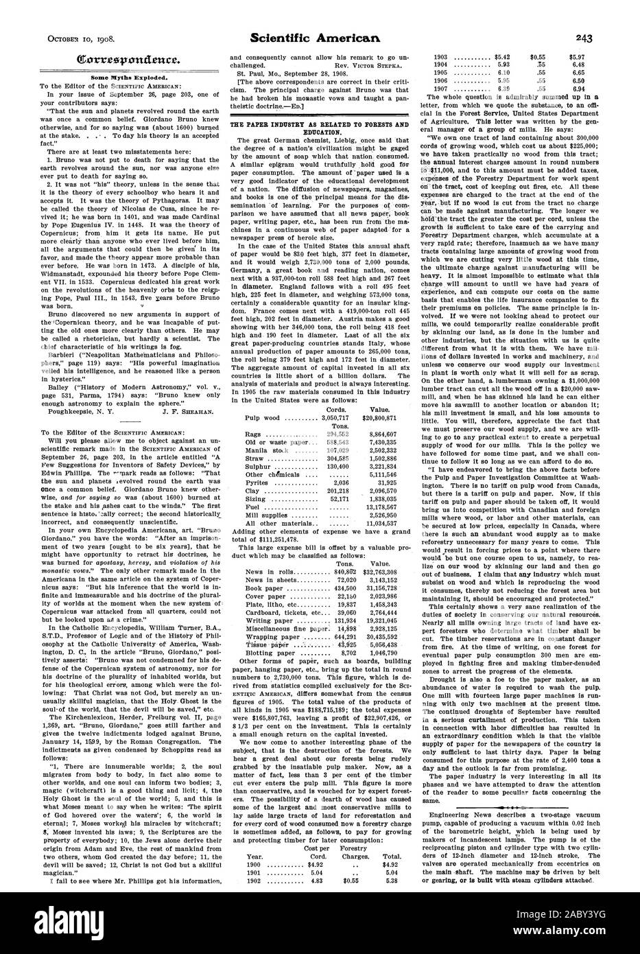 Gorreopatutencr. Certains mythes ont explosé. L'INDUSTRIE DU PAPIER COMME LIÉES AUX FORÊTS ET À L'éducation. cial dans la forêt publique Ministère de l'Agriculture des États-Unis. Cette lettre a été écrite par le gen nous avons pris pratiquement pas de bois à partir de ce site ; le montant des frais d'intérêt annuel en chiffres ronds à $000 et à ce montant doit être ajoutée frais du ministère des Forêts pour les travaux consacrés à l'inducteur coût de maintien des incendies etc. Tous ces frais sont facturés à l'inducteur à la fin de l'année mais si pas de bois est coupé de l'intestinal aucune charge ne peut être faite à l'encontre de la fabrication. L Banque D'Images