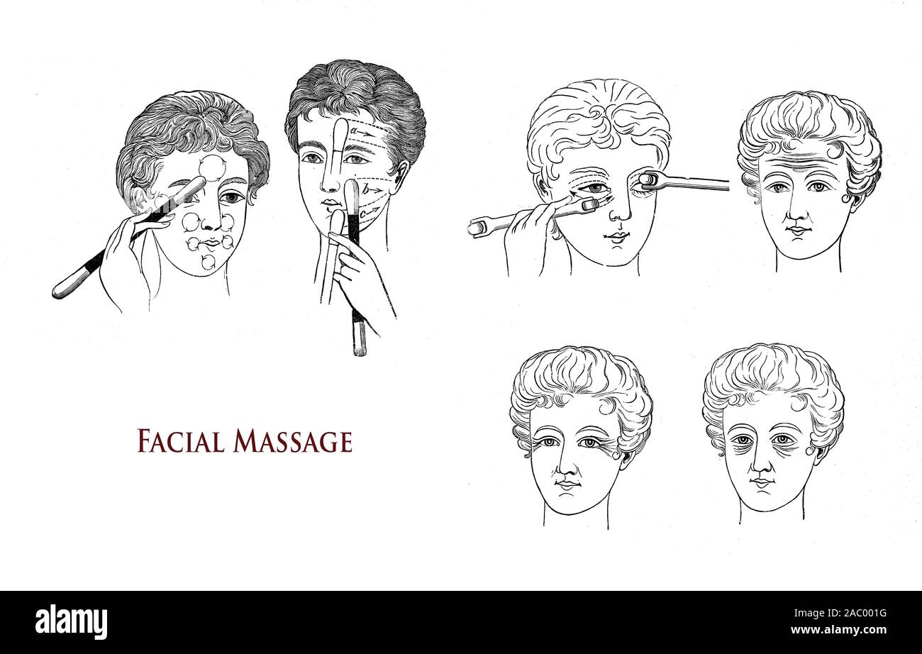 Le traitement esthétique du visage : auto-massage pour le front, les yeux et le nez wrinkes avec des outils spéciaux, 19e siècle Banque D'Images