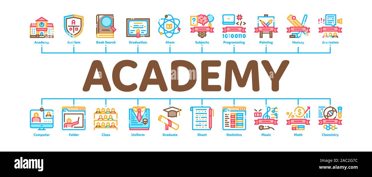 Éducation L'Académie Infographie minimale vecteur bannière Illustration de Vecteur