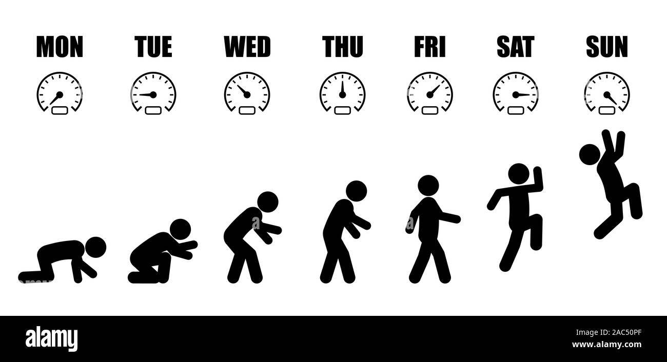 Cycle de vie de travail du lundi au dimanche en concept stick figure noir sur fond blanc de style avec jauge compteur Illustration de Vecteur