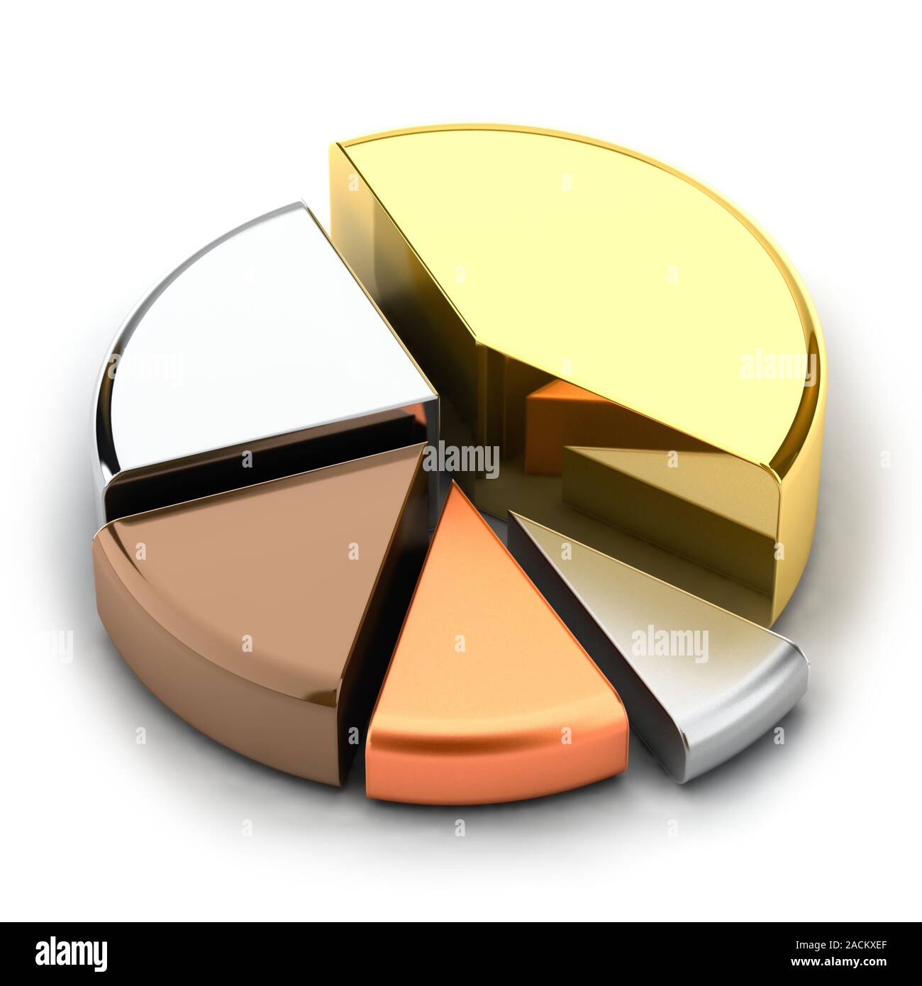 Graphique à secteurs Banque D'Images