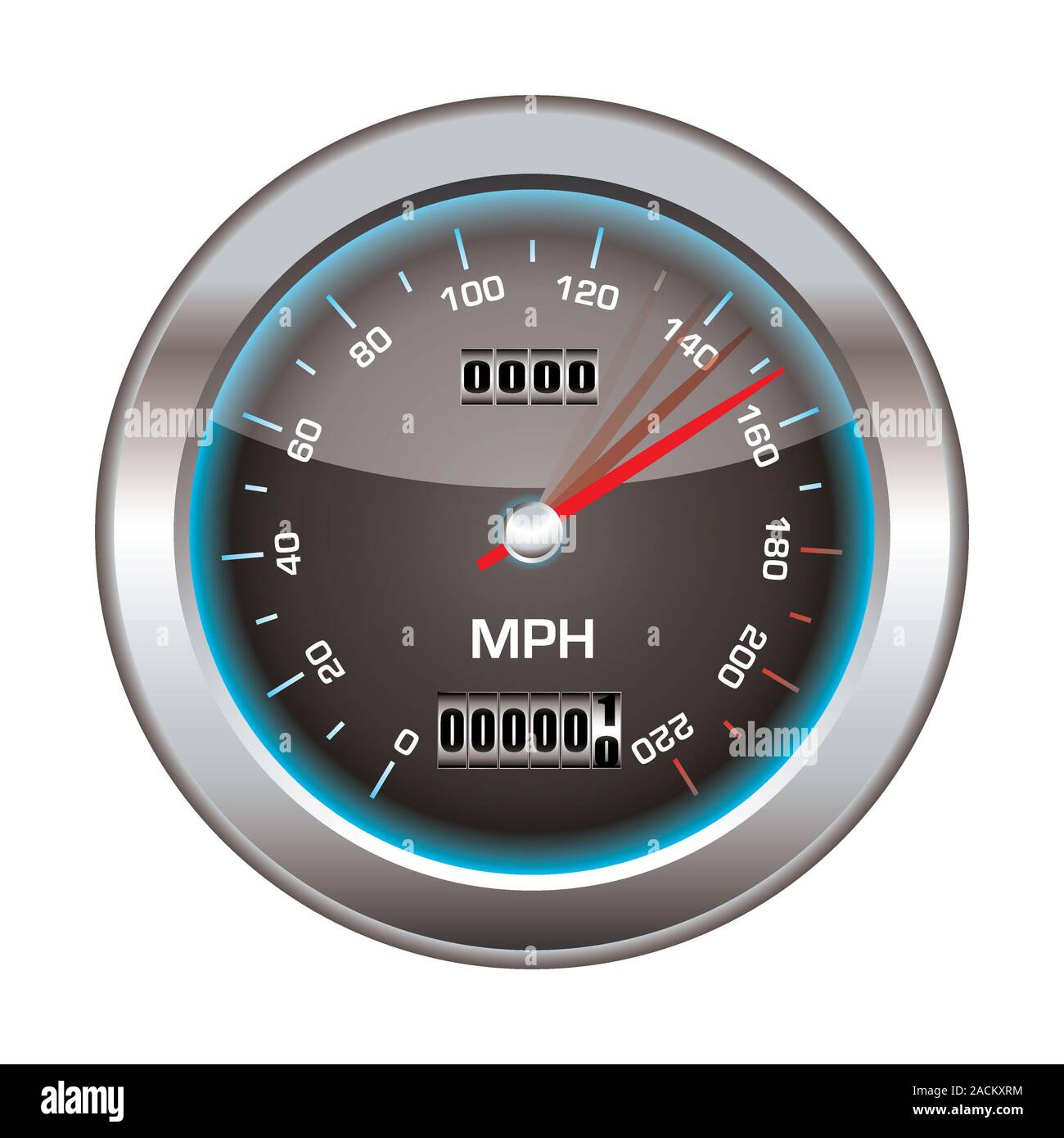 Compteur de vitesse Banque D'Images