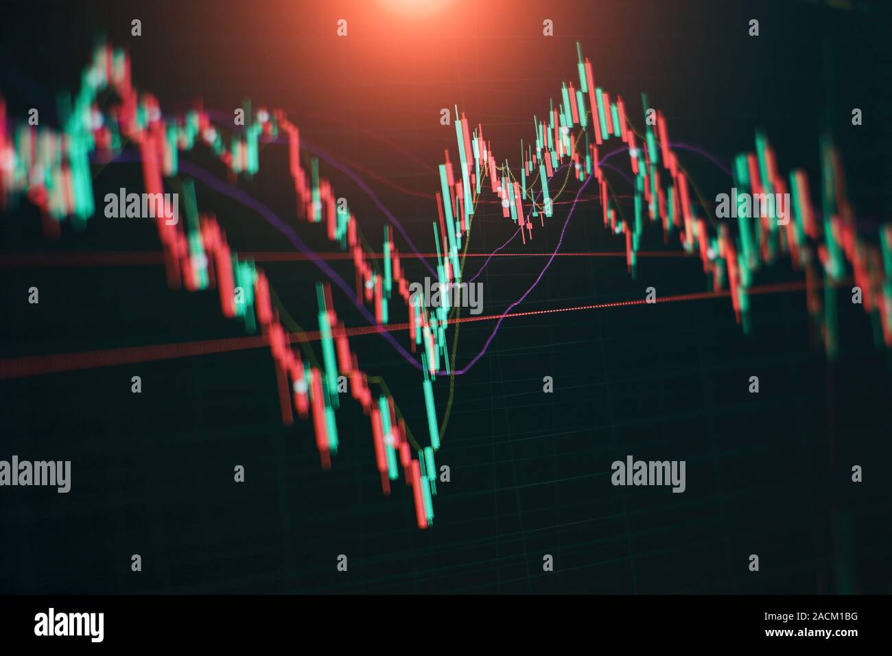 Diagrammes d'instruments financiers avec les différents type d'indicateurs, y compris l'analyse de volume pour les professionnels analyse technique sur le moniteur d'une comp Banque D'Images