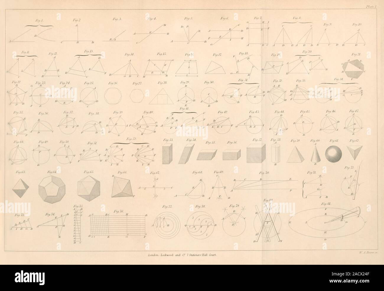 Les diagrammes de la géométrie. 19ème siècle ensemble de diagrammes relatifs aux mathématiques, montrant des constructions géométriques. Cette page contient 81 diagrammes utilisés à des mauvais Banque D'Images