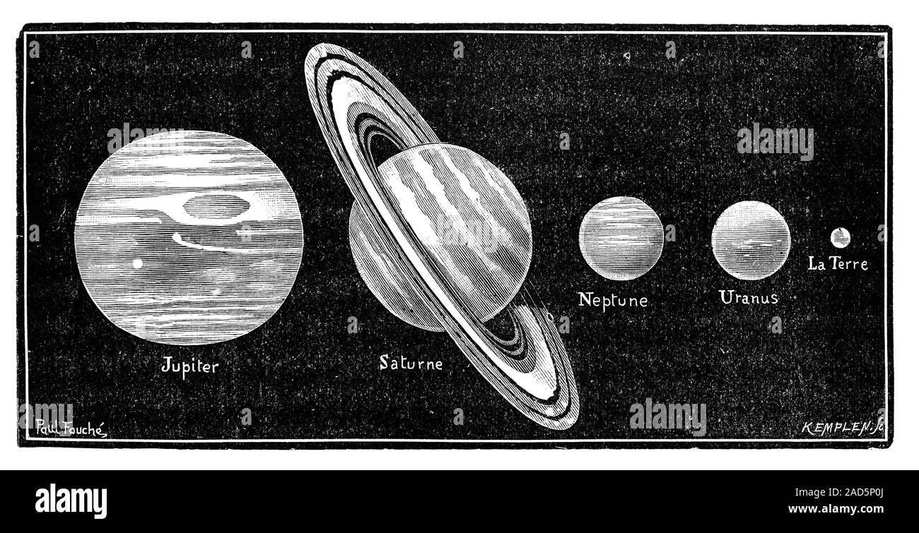 Planètes extérieures du système solaire. 19ème siècle illustration des
